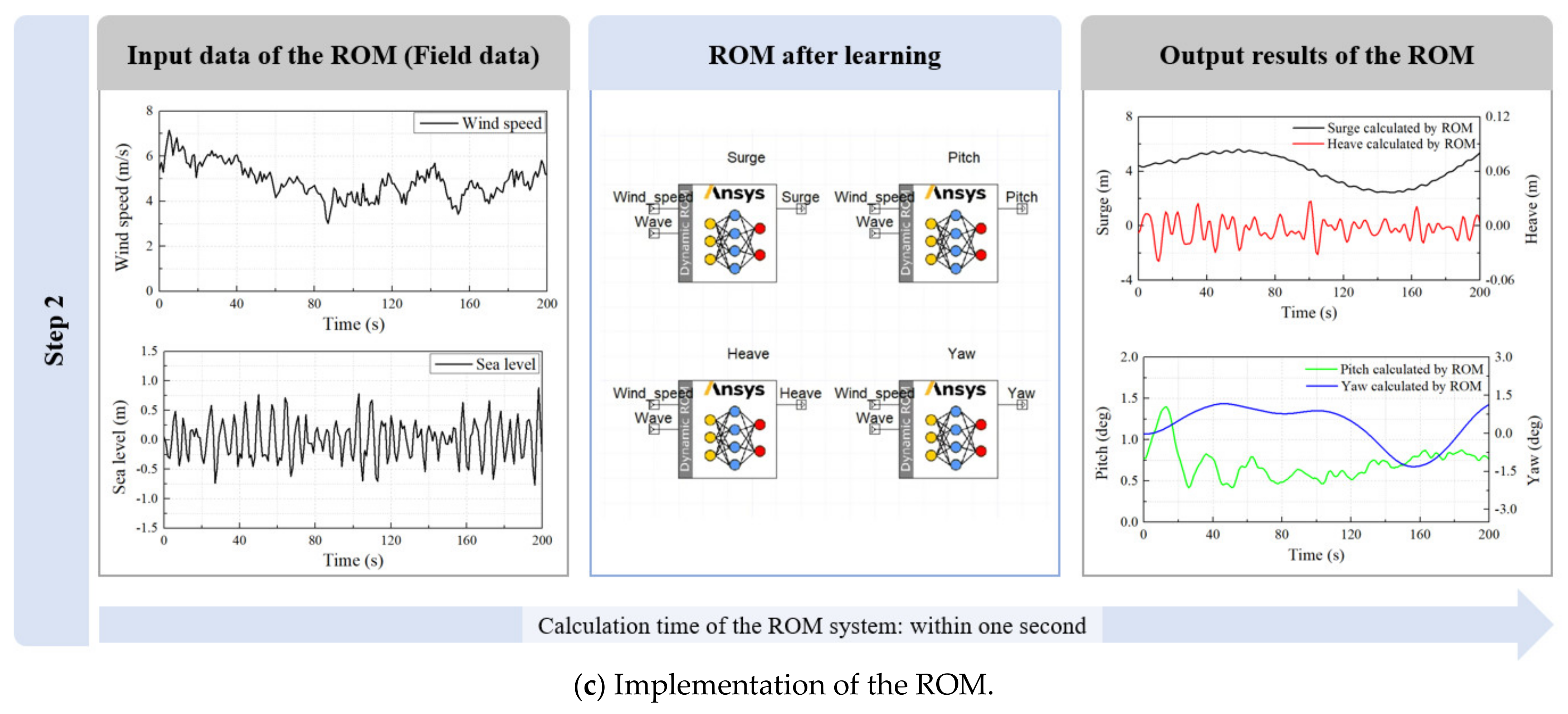 Energies 15 06329 g005b