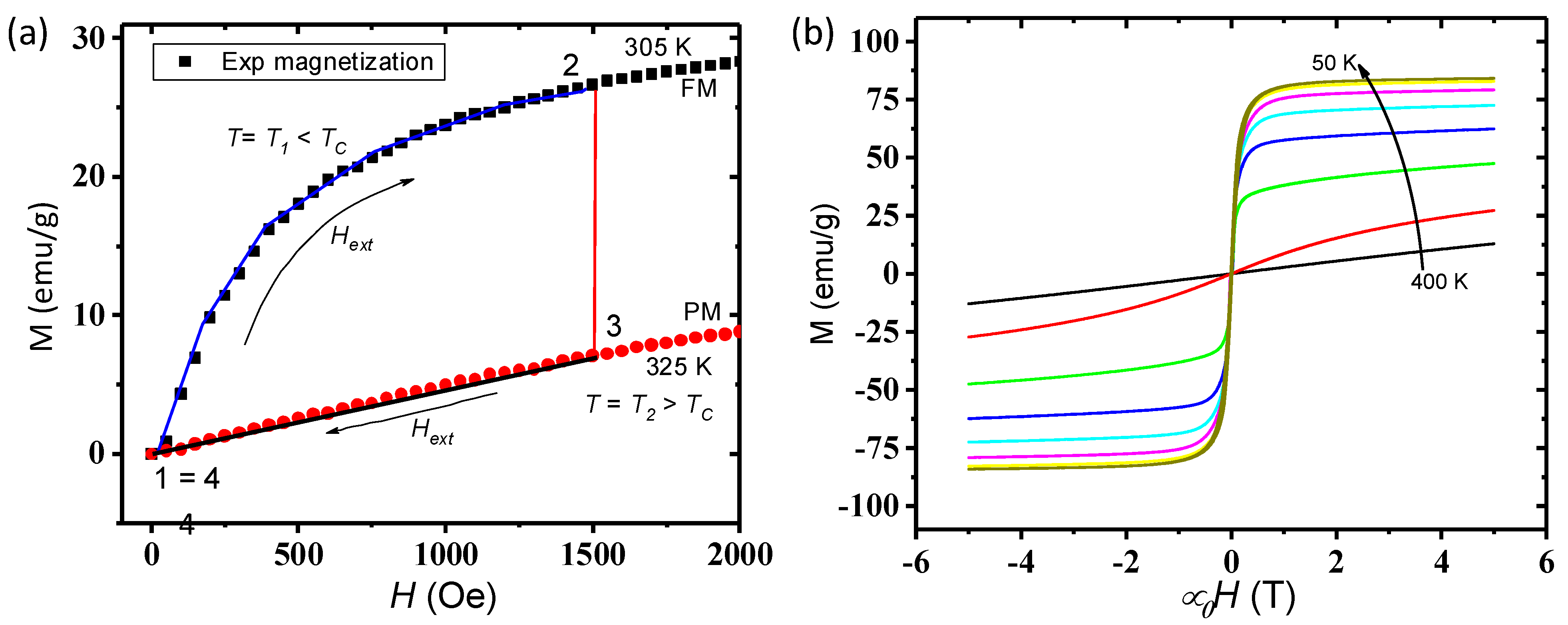 Energies 15 06334 g001 550