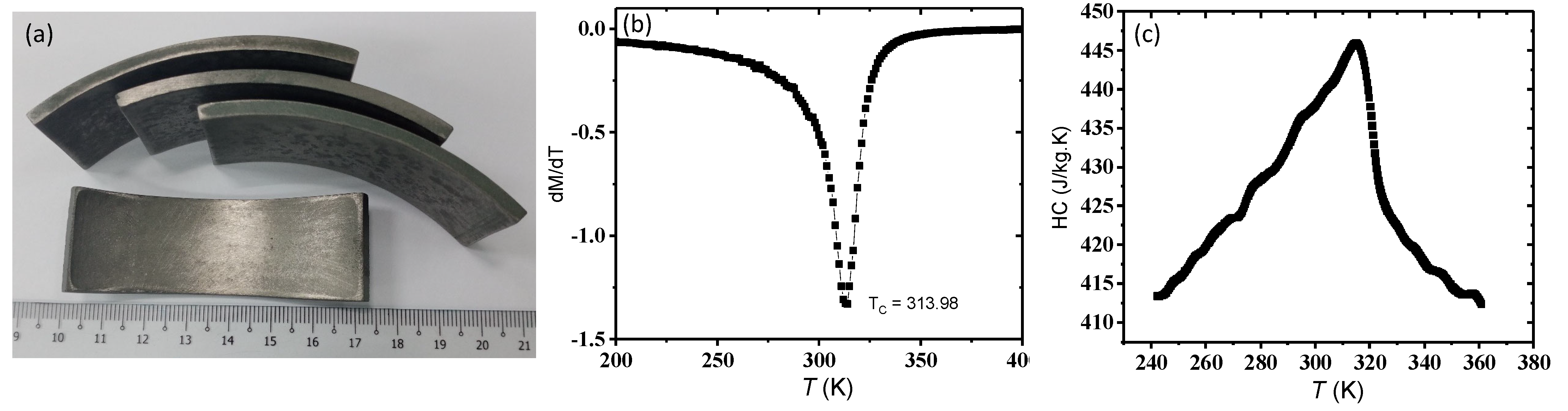 Energies 15 06334 g002 550