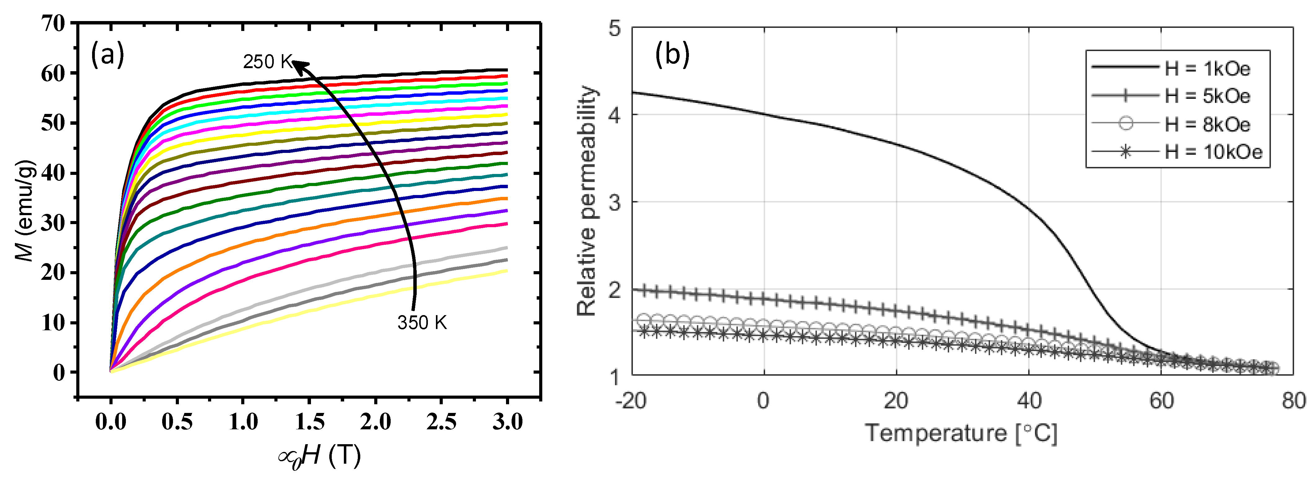 Energies 15 06334 g008 550