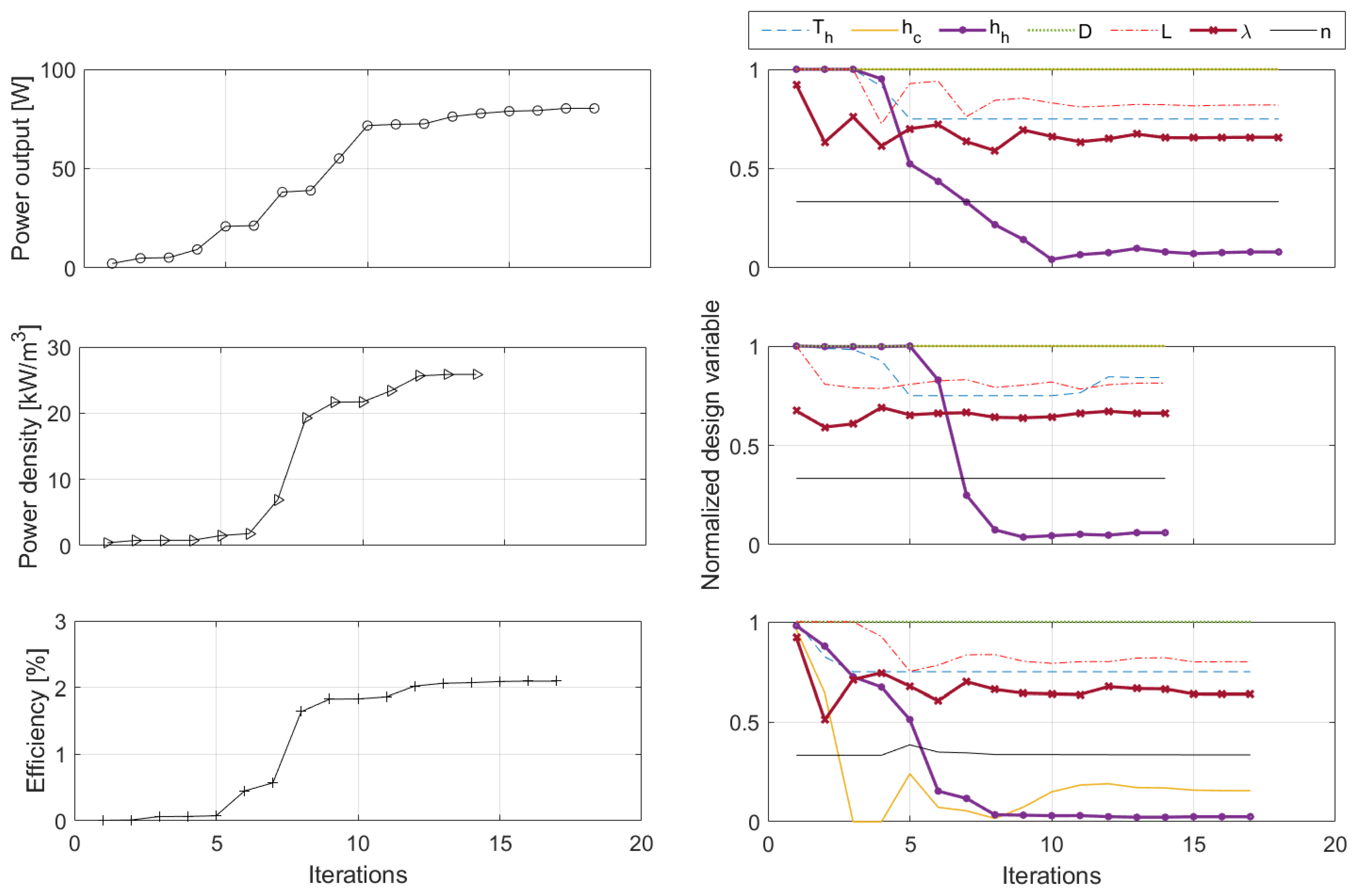 Energies 15 06334 g014 550