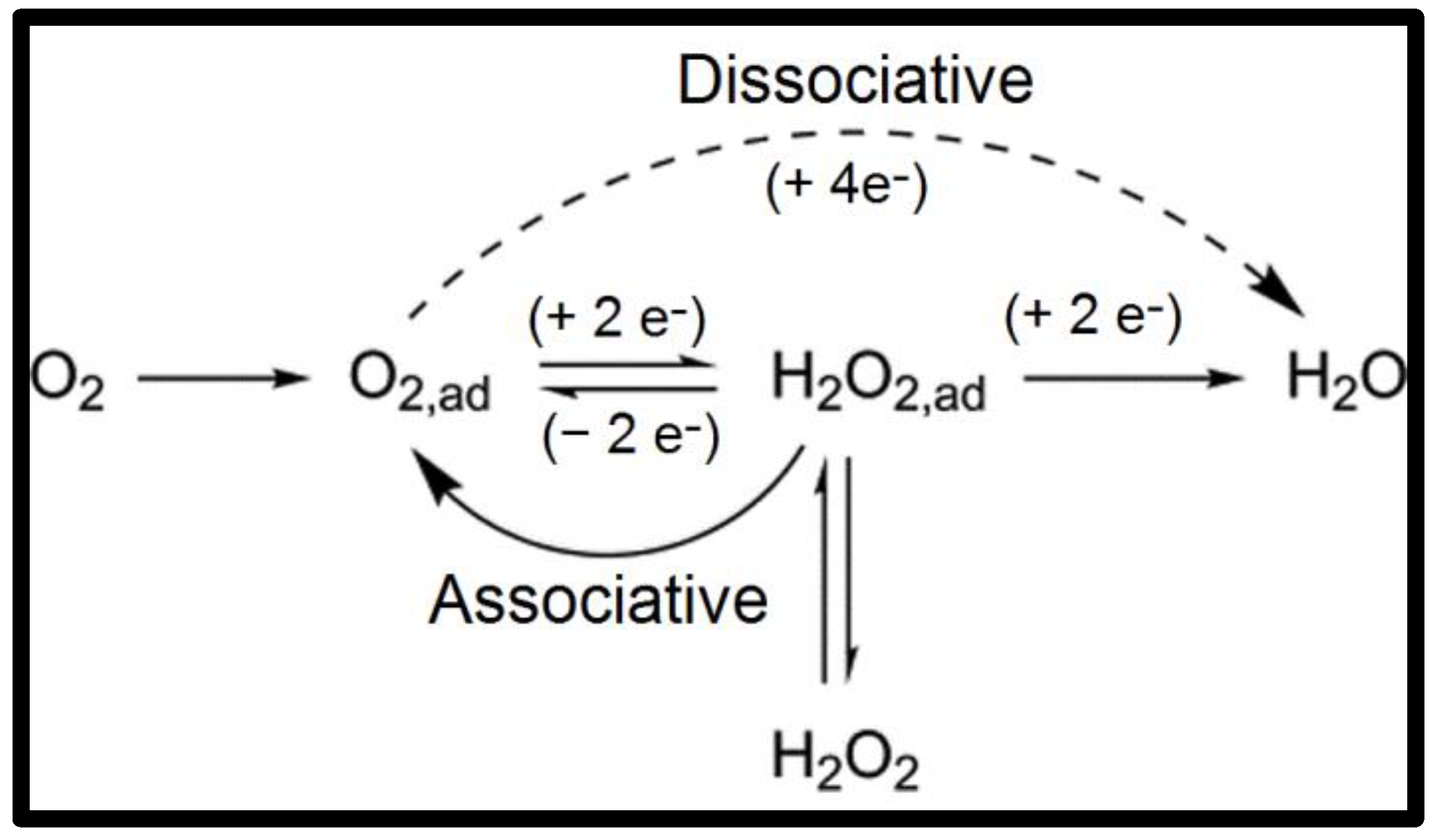 Energies 15 06335 g005 550