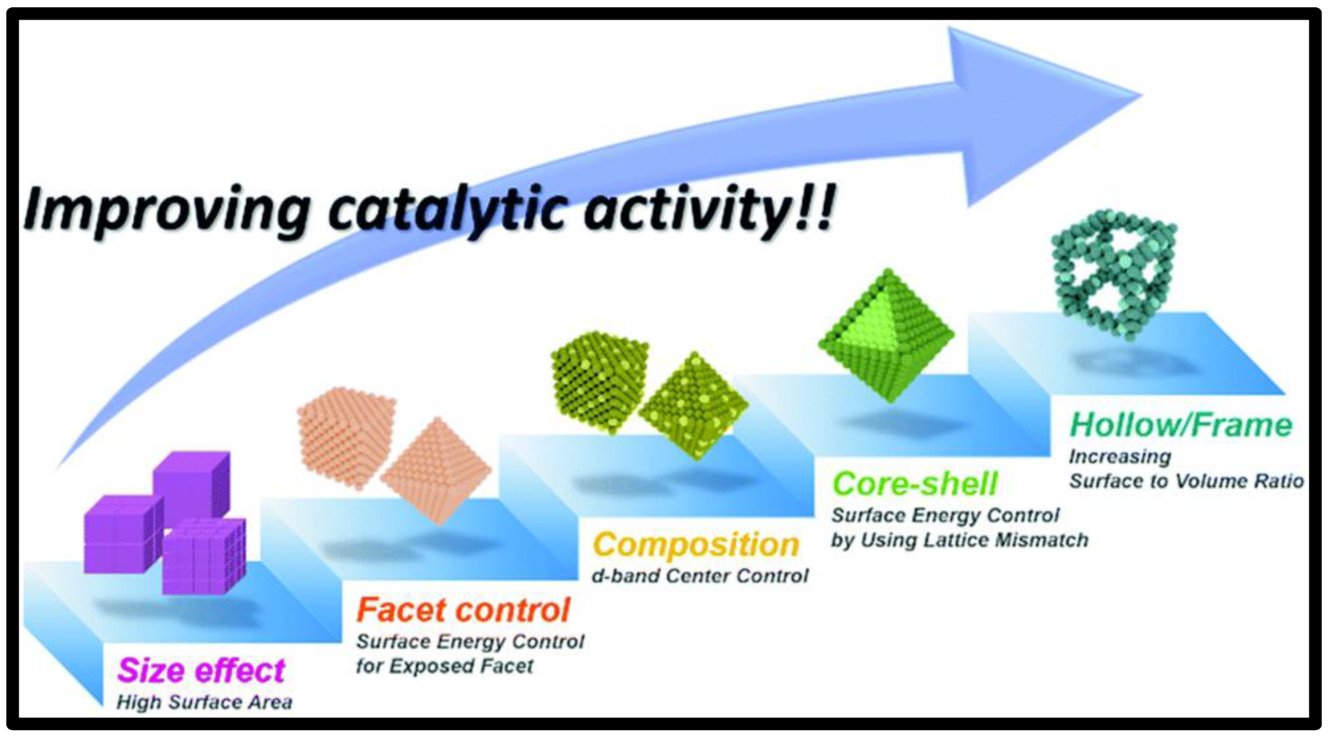 Energies 15 06335 g011 550