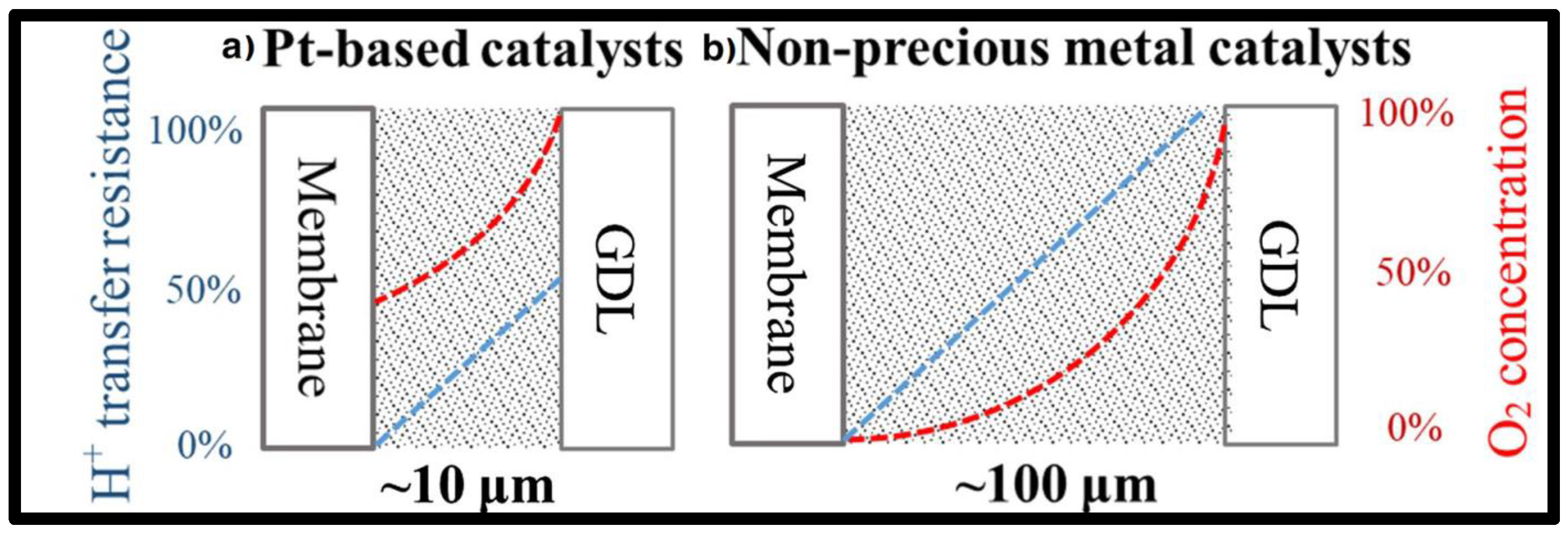 Energies 15 06335 g012 550