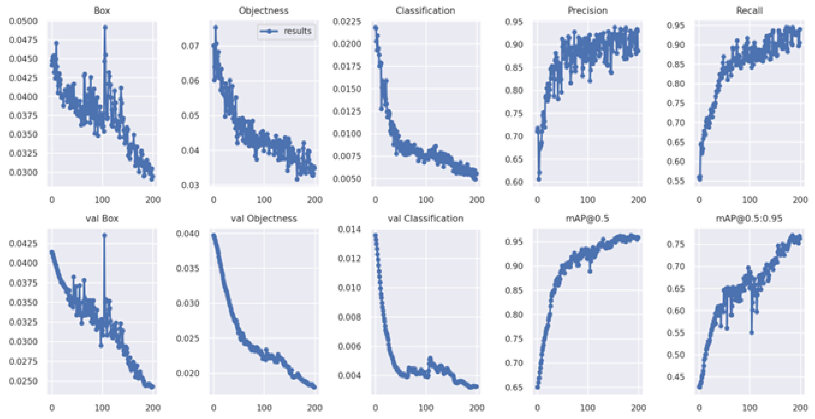 Energies 15 06337 g006