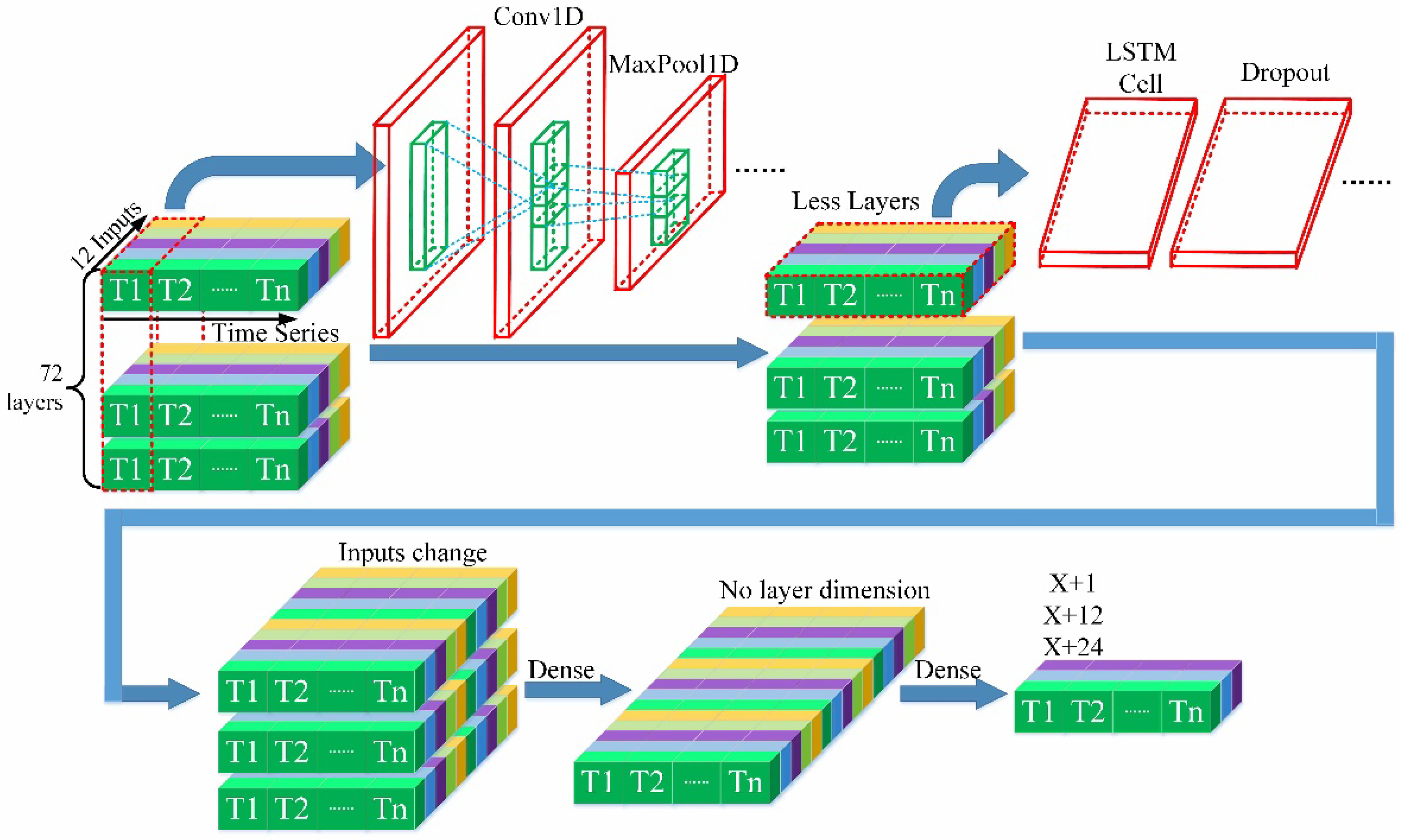 Energies 15 06338 g009 550