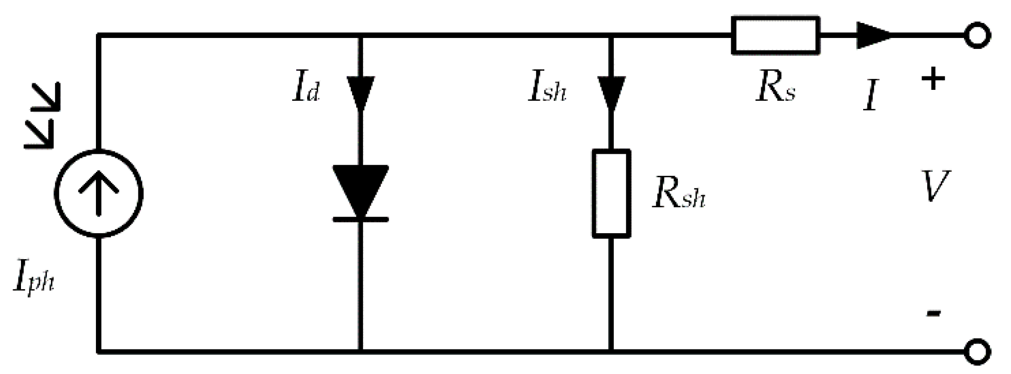 Energies 15 06340 g001 550
