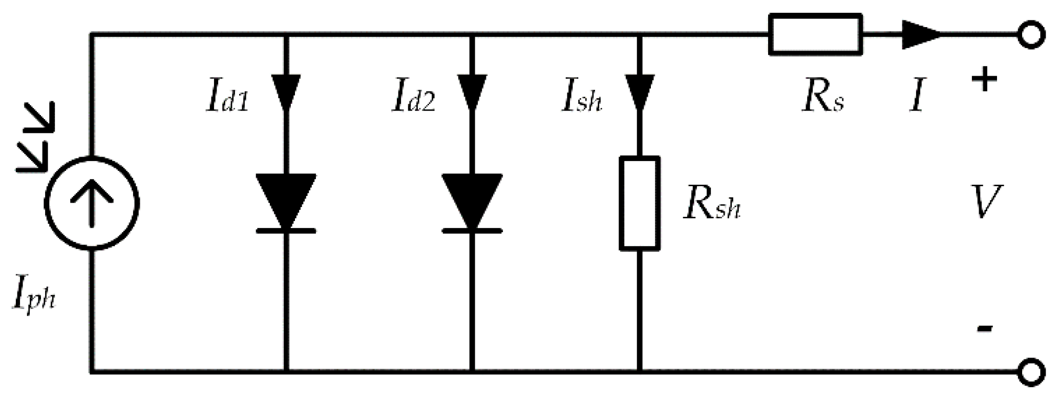 Energies 15 06340 g002 550