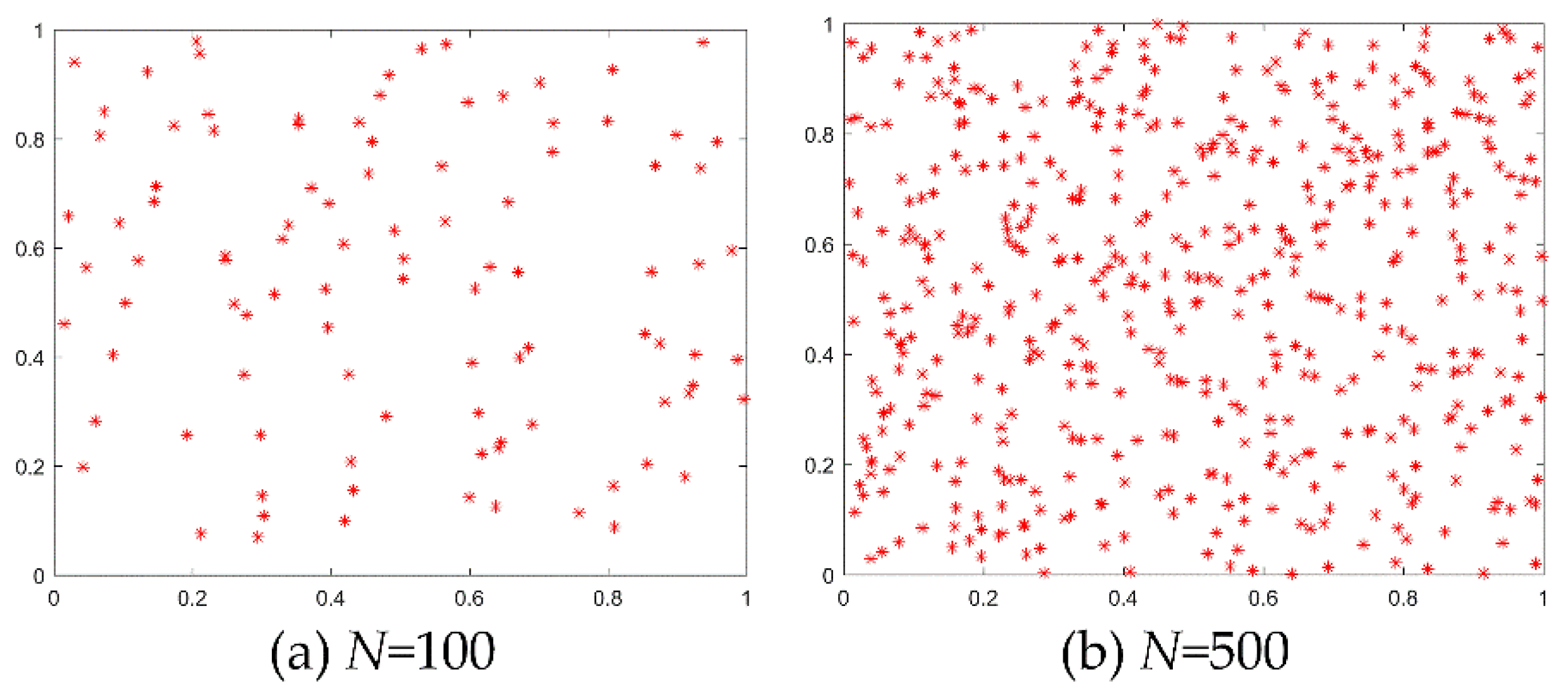 Energies 15 06340 g008 550