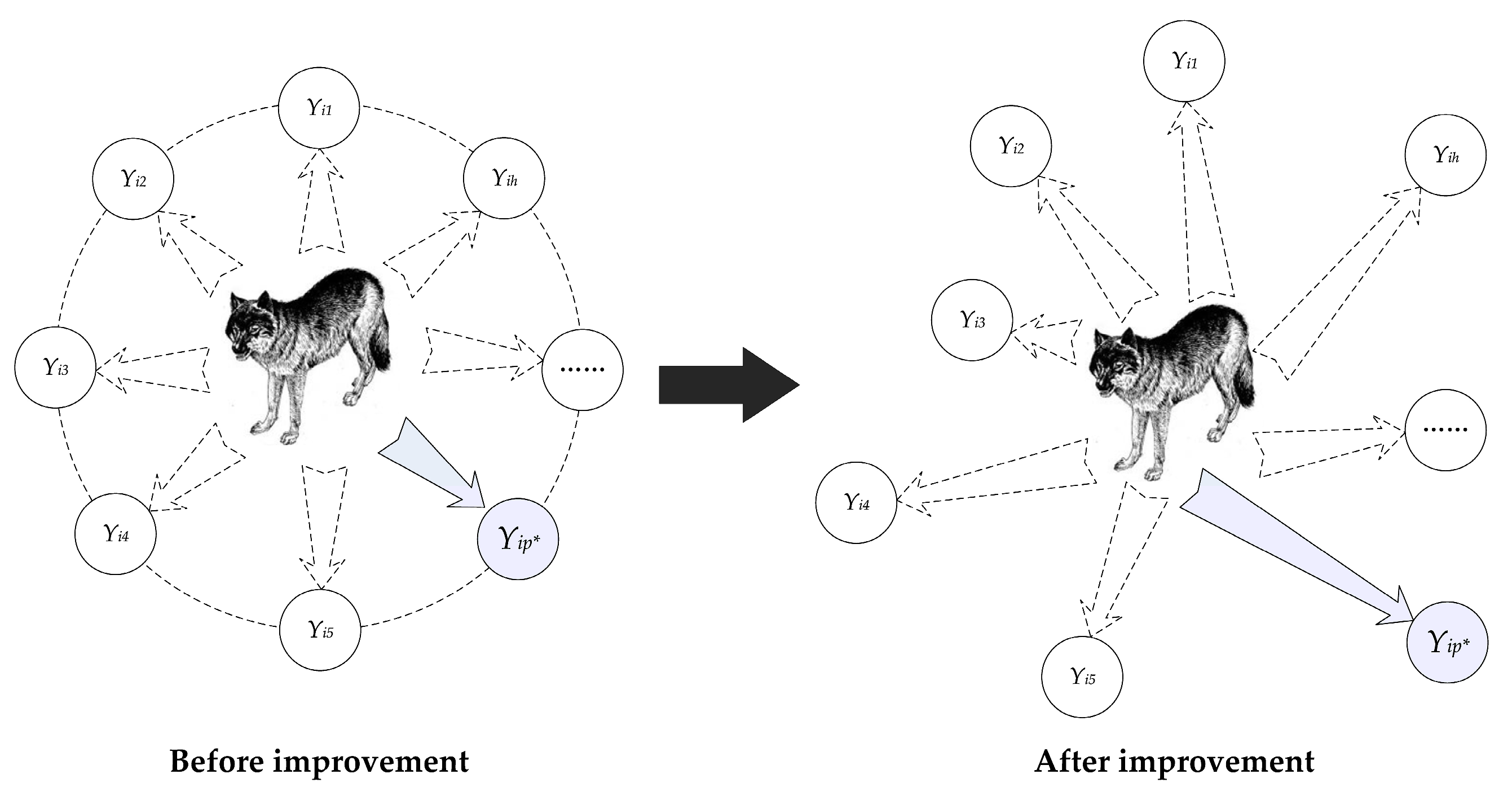 Energies 15 06340 g009 550