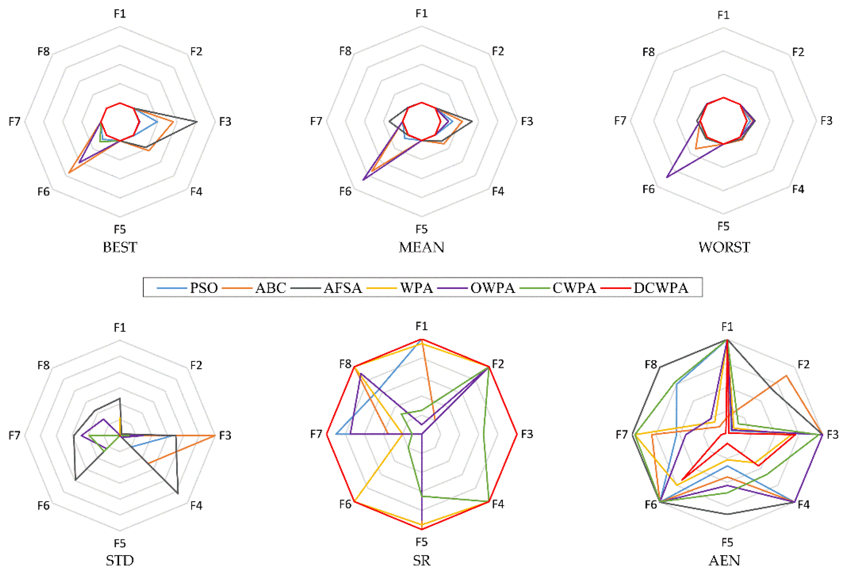 Energies 15 06340 g011 550