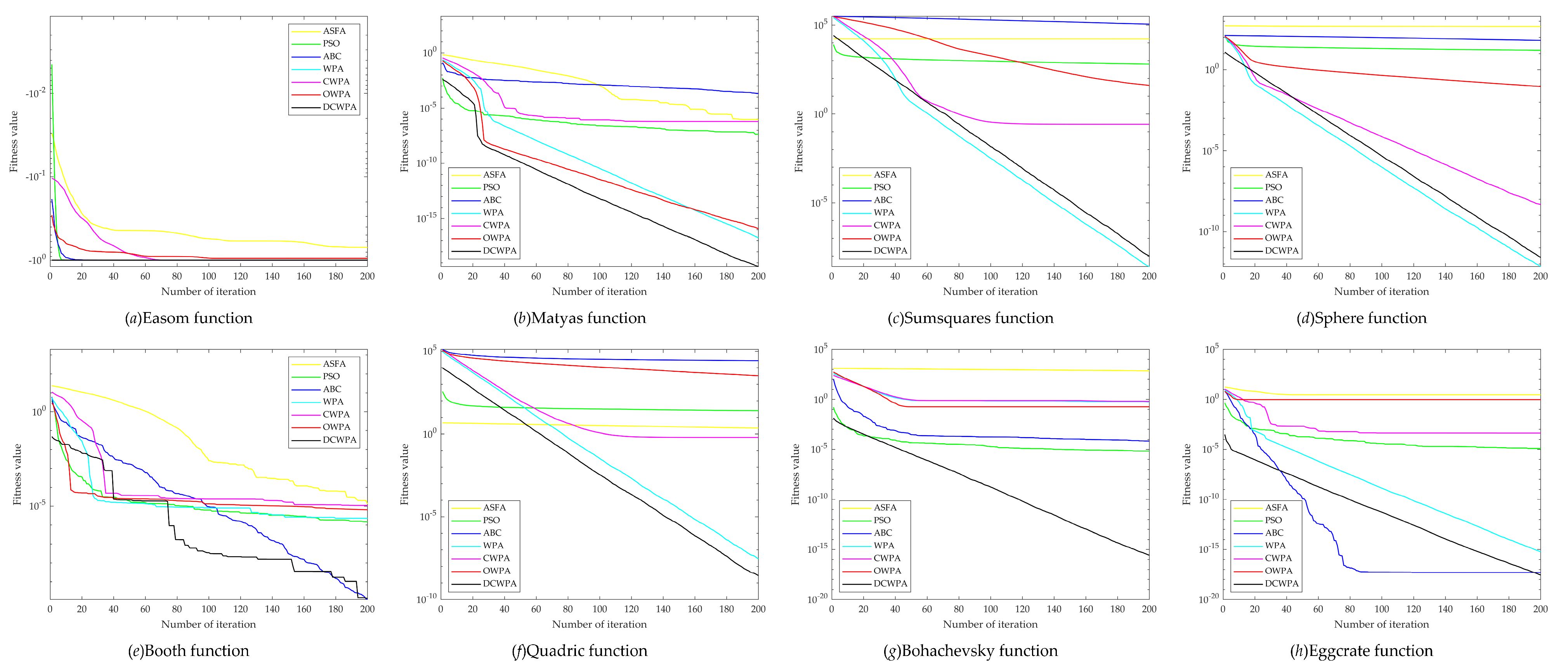 Energies 15 06340 g012 550
