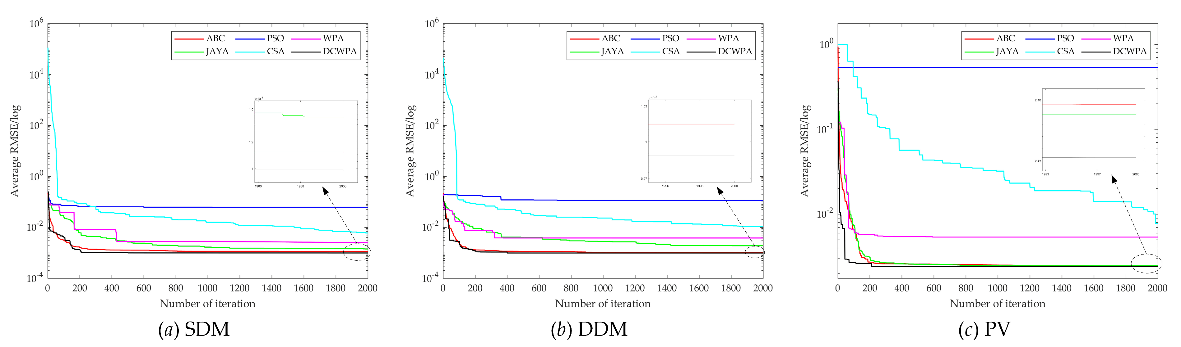 Energies 15 06340 g014 550