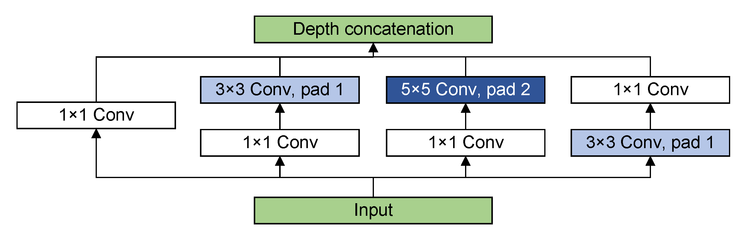 Energies 15 06341 g008