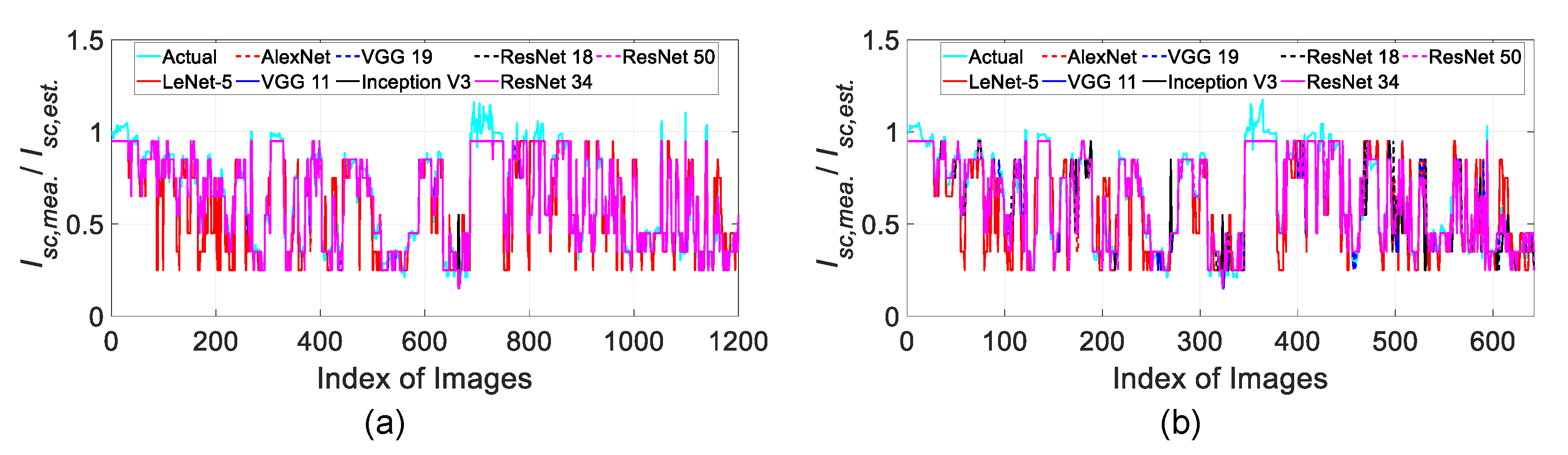 Energies 15 06341 g013