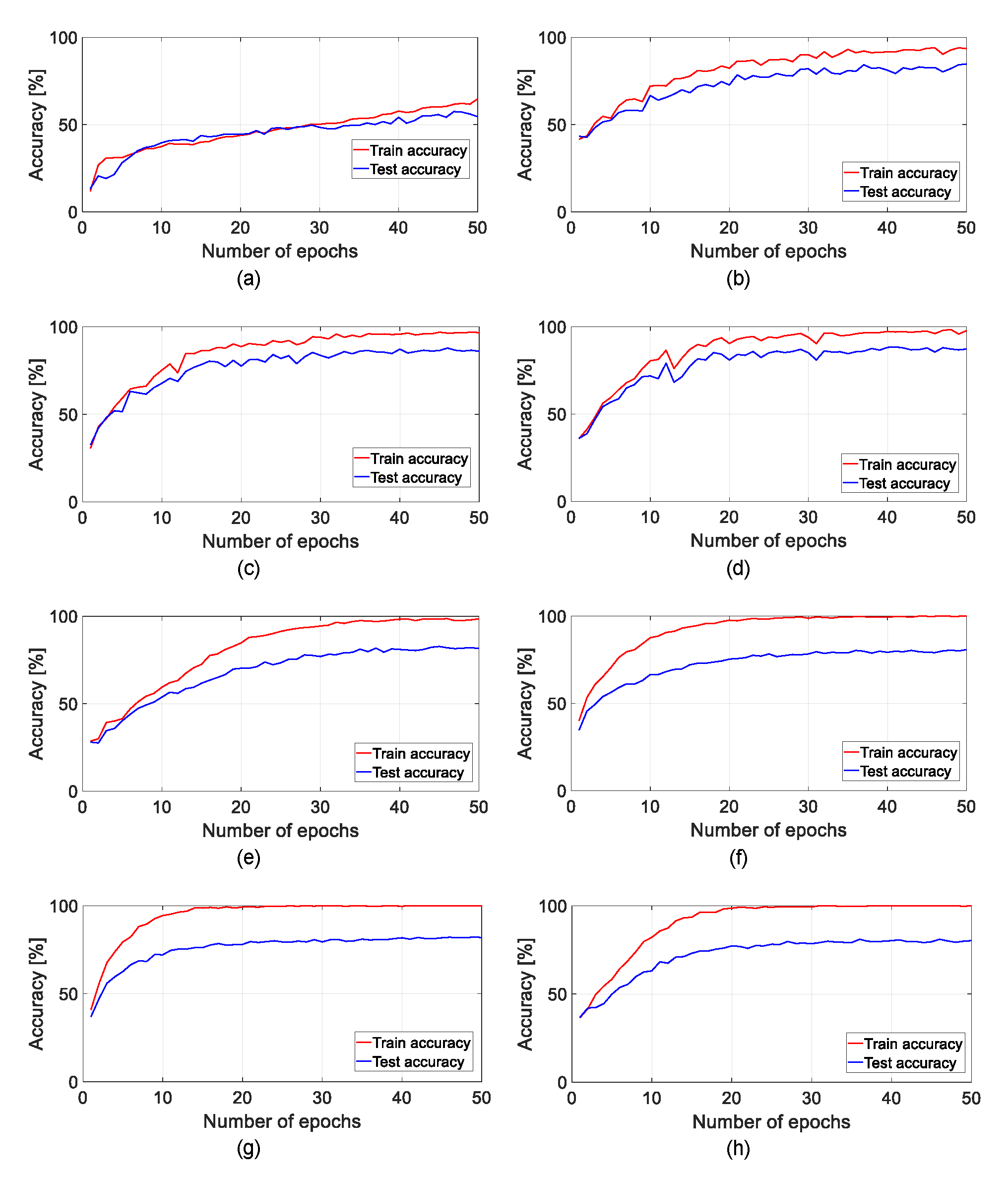 Energies 15 06341 g014