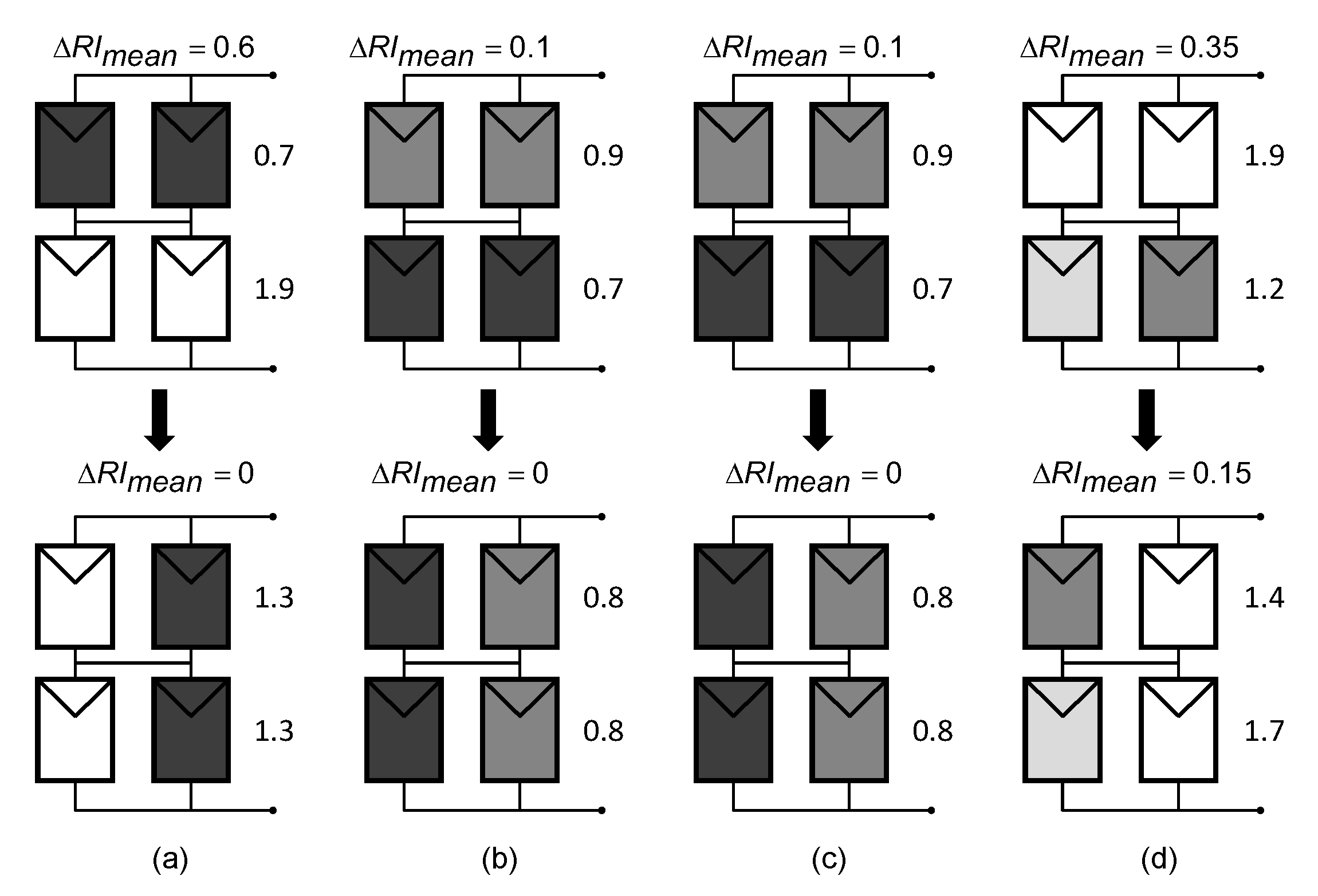 Energies 15 06341 g015