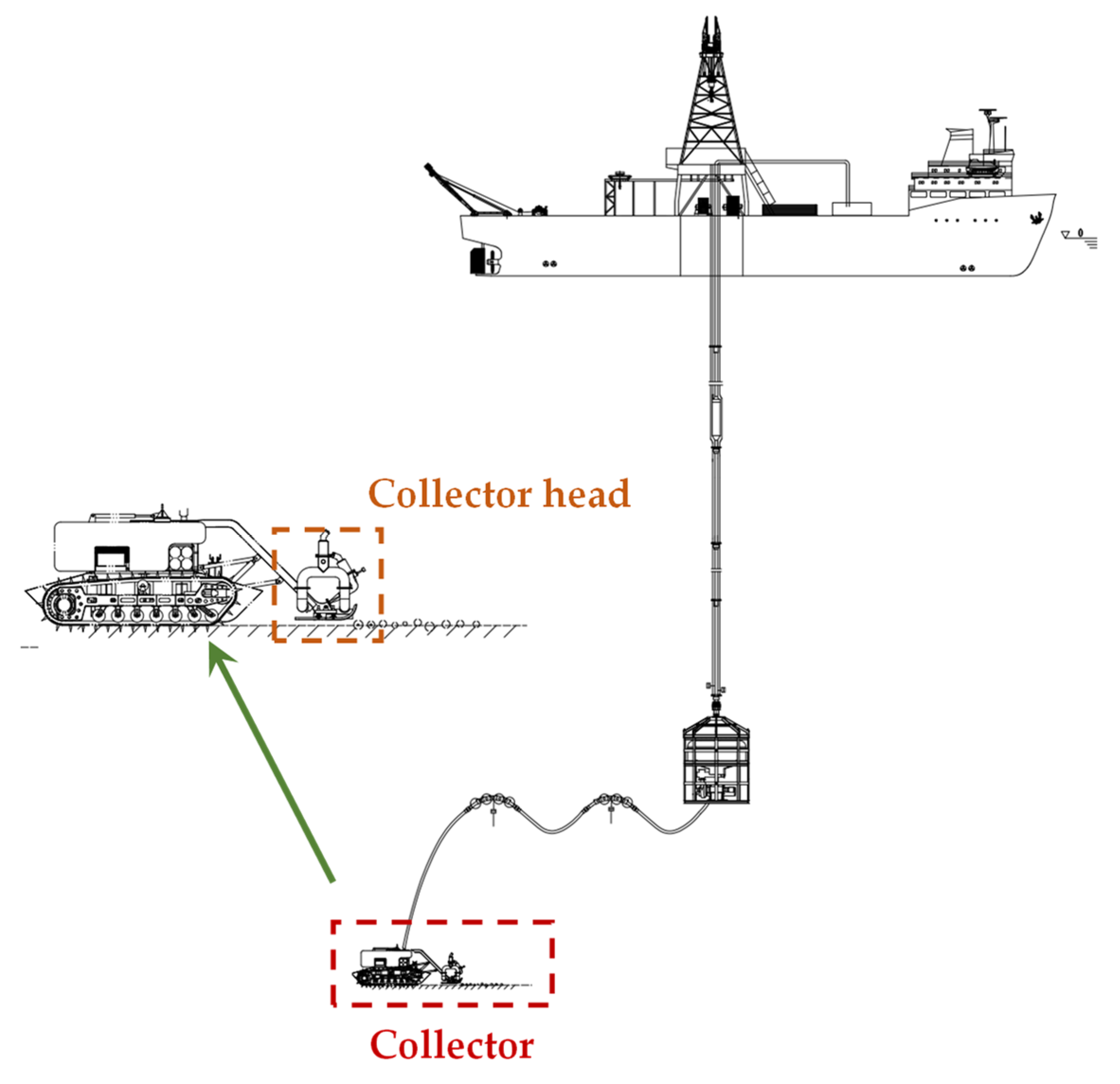 Energies 15 06345 g001 550