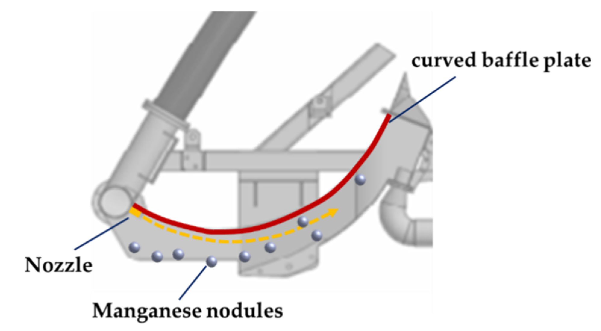 Energies 15 06345 g002 550