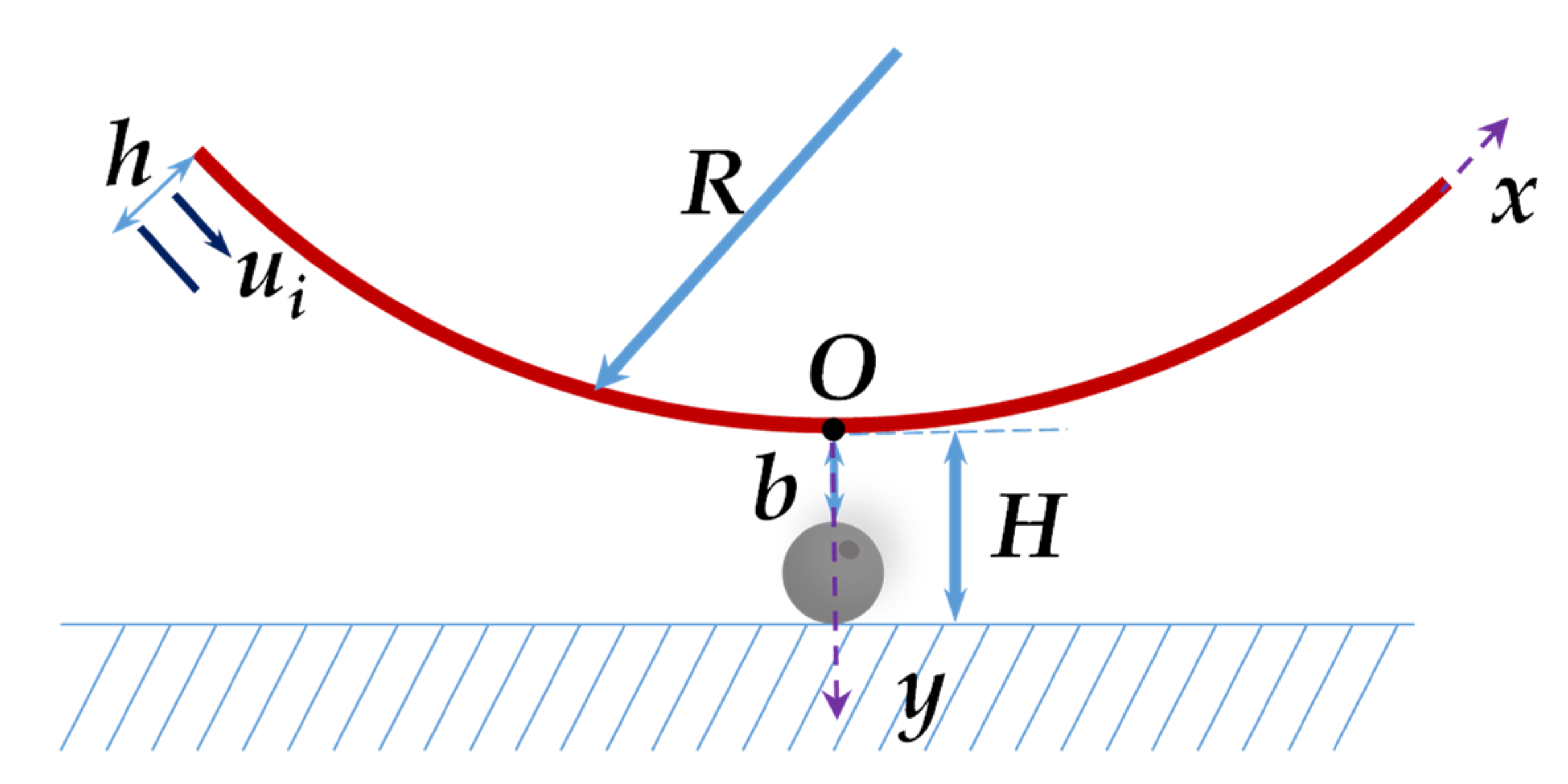 Energies 15 06345 g003 550