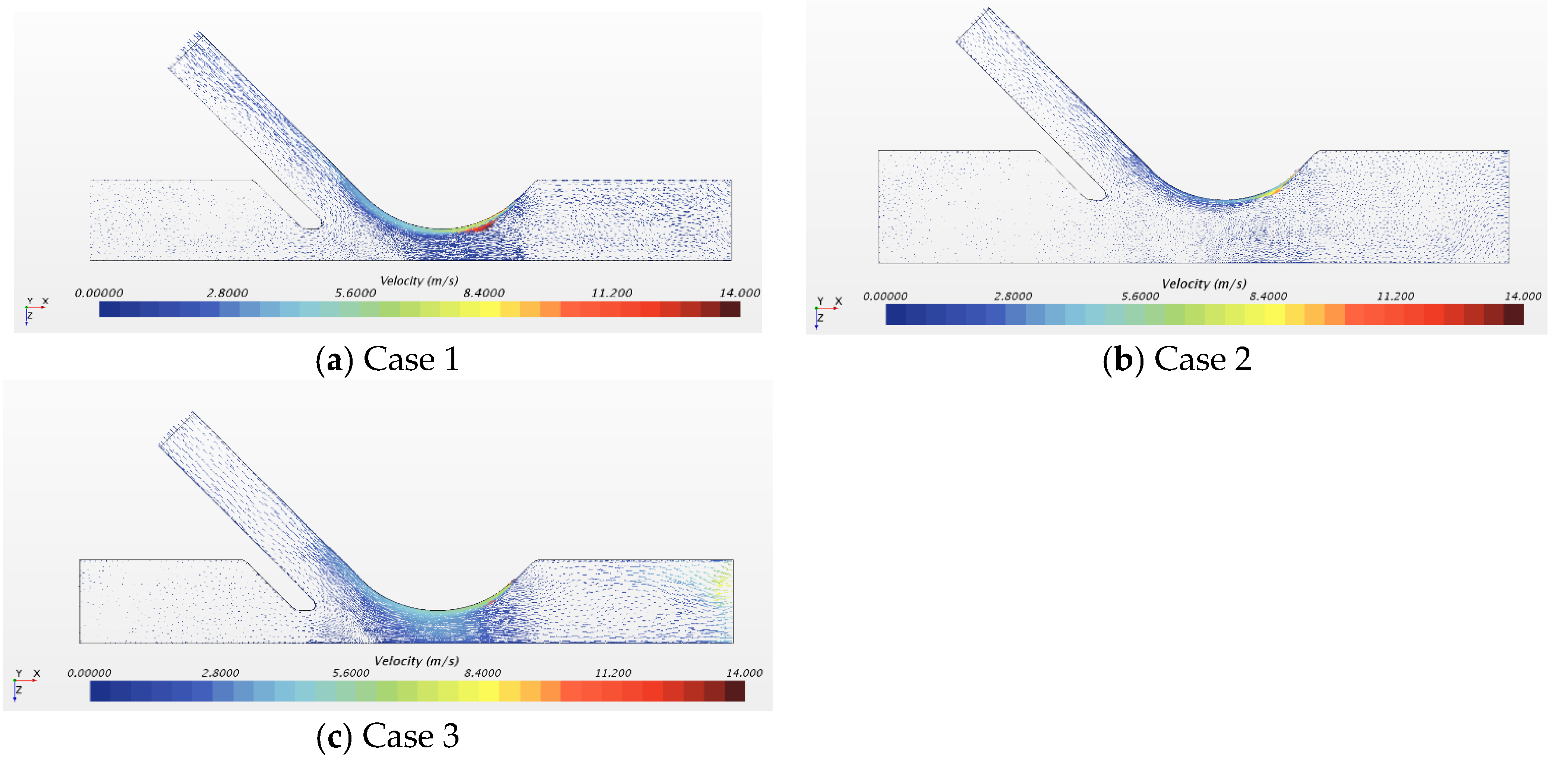 Energies 15 06345 g017 550
