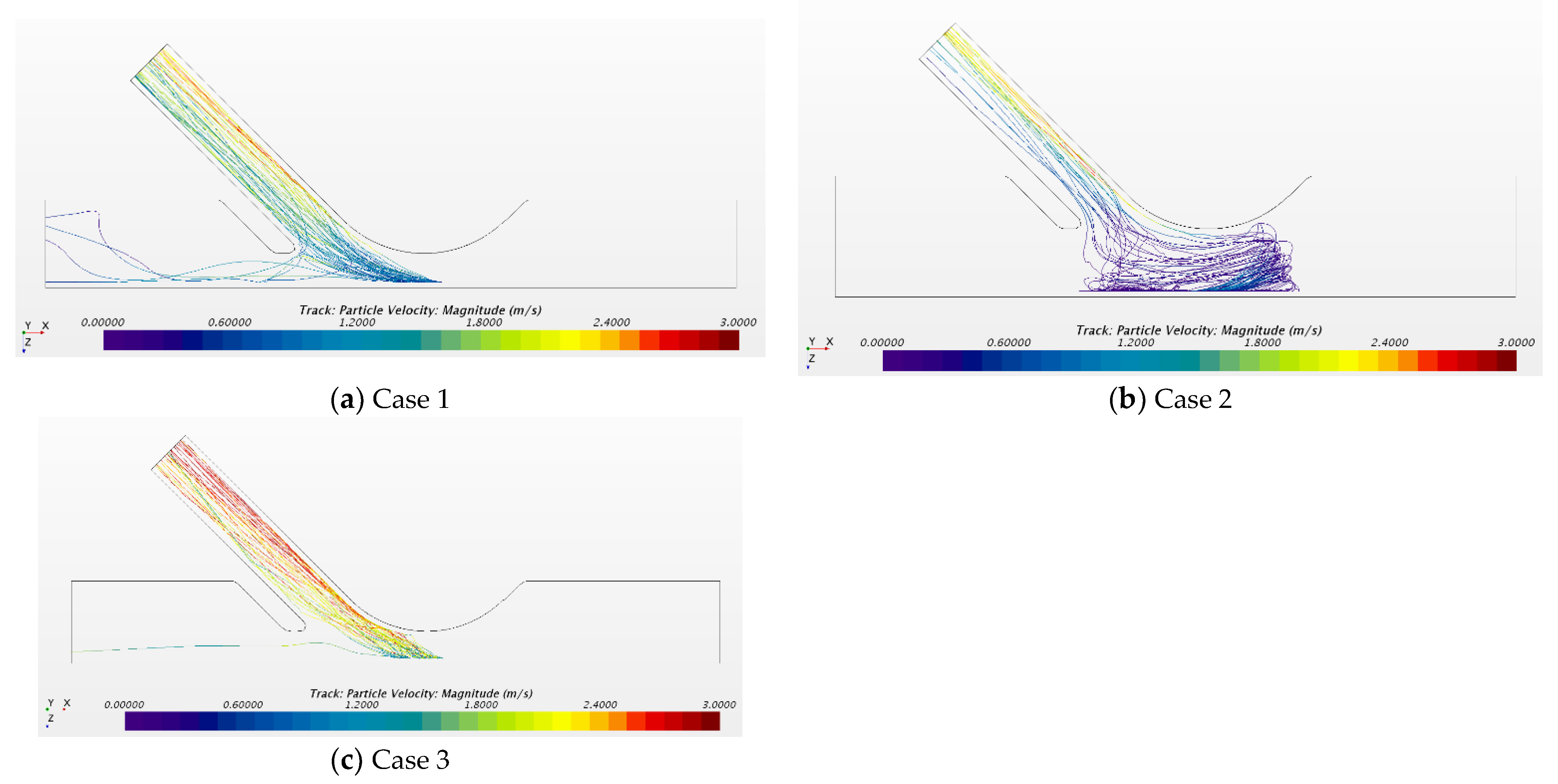 Energies 15 06345 g018 550