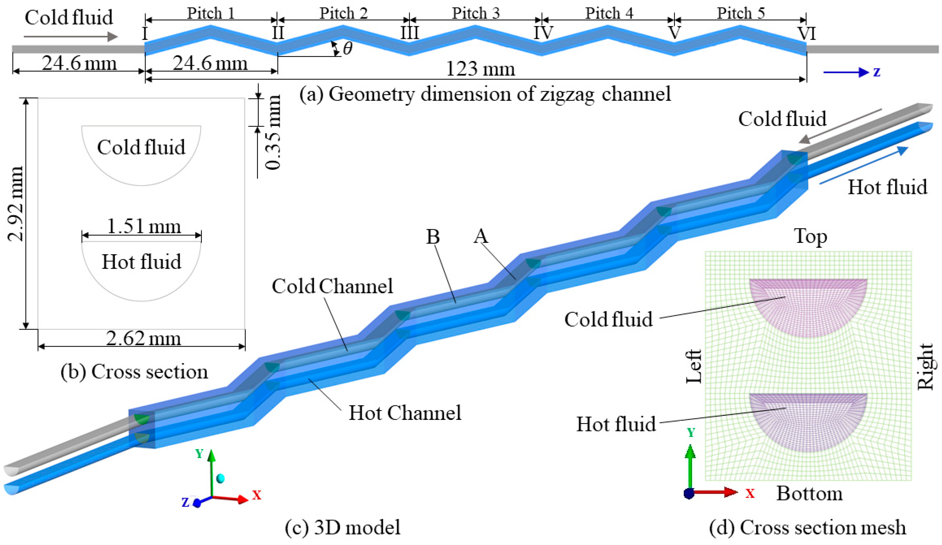 Energies 15 06347 g001