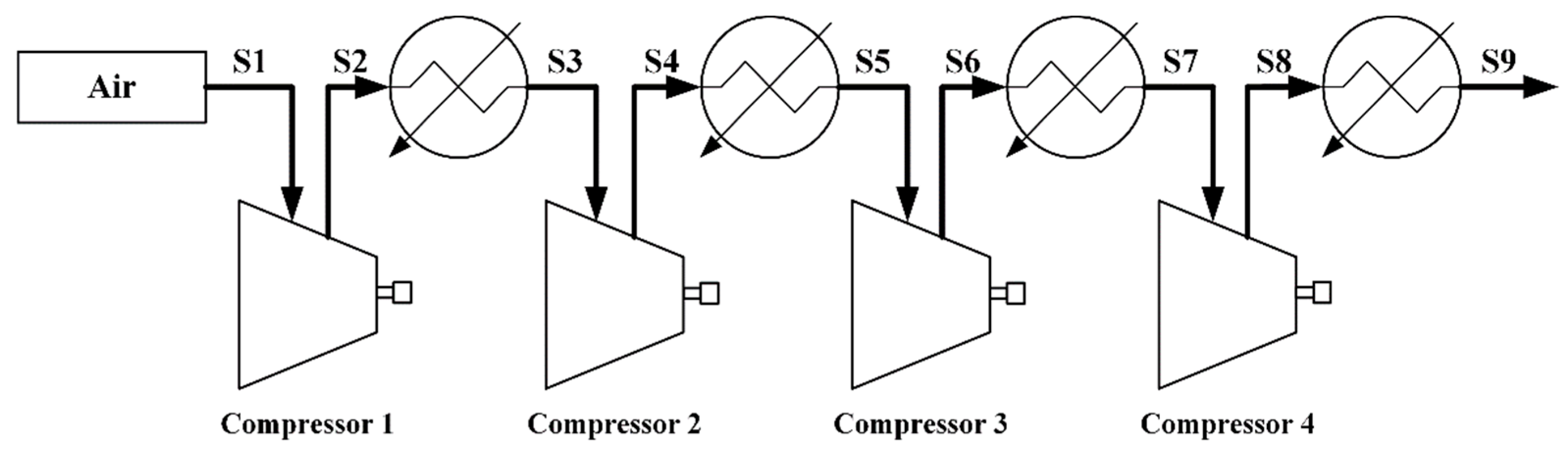 Energies 15 06347 g002