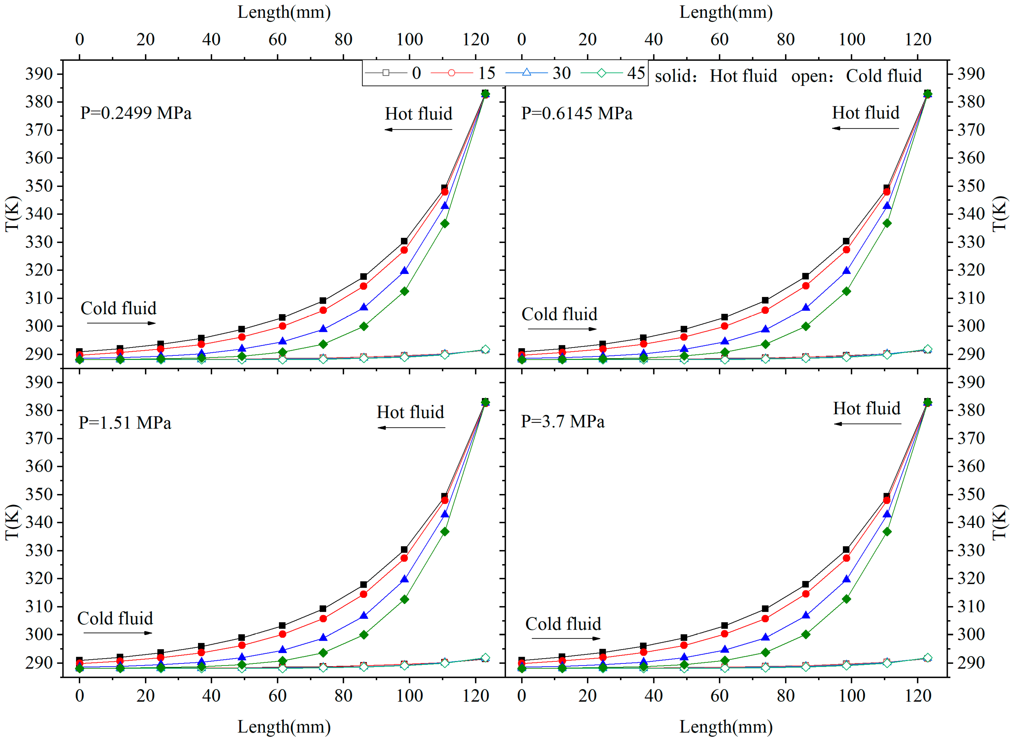 Energies 15 06347 g003