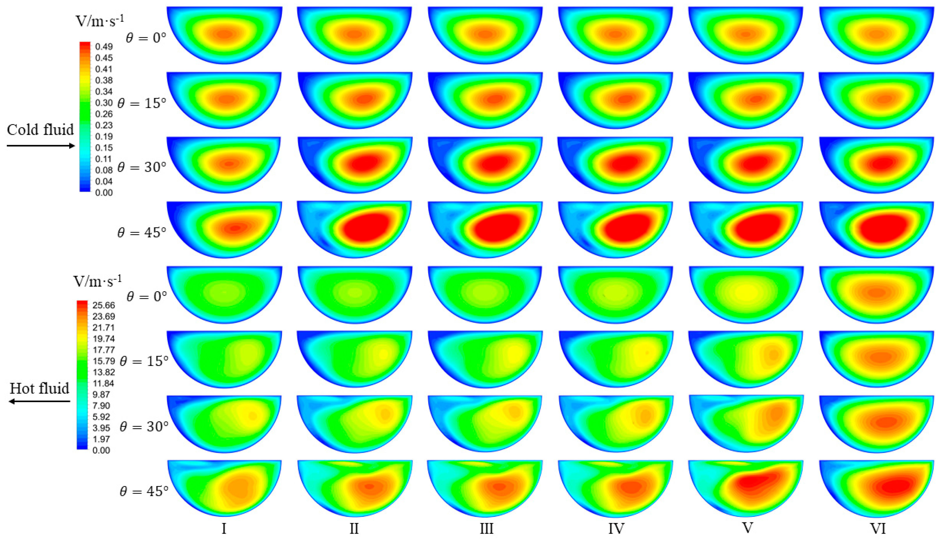 Energies 15 06347 g004