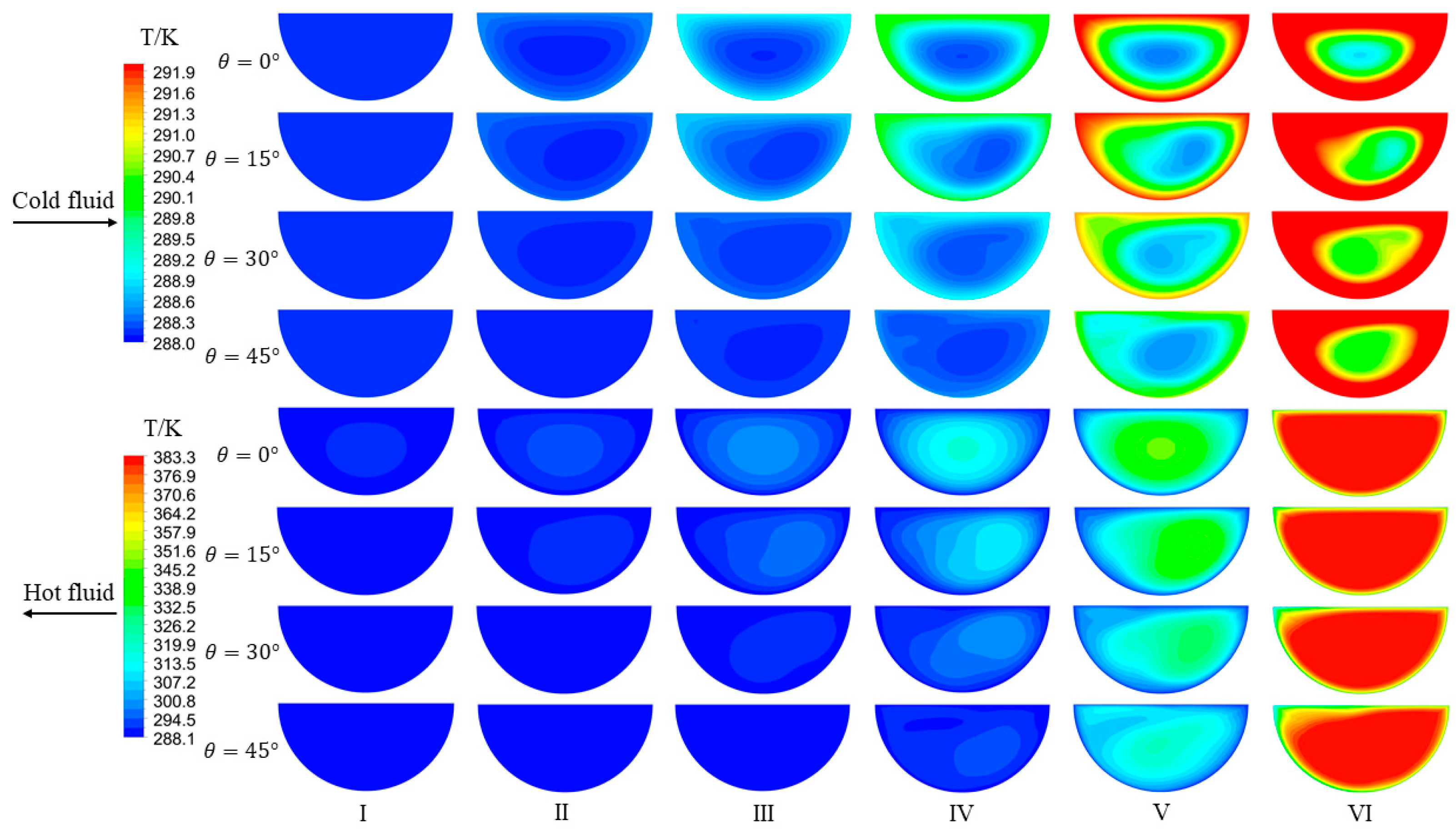 Energies 15 06347 g005