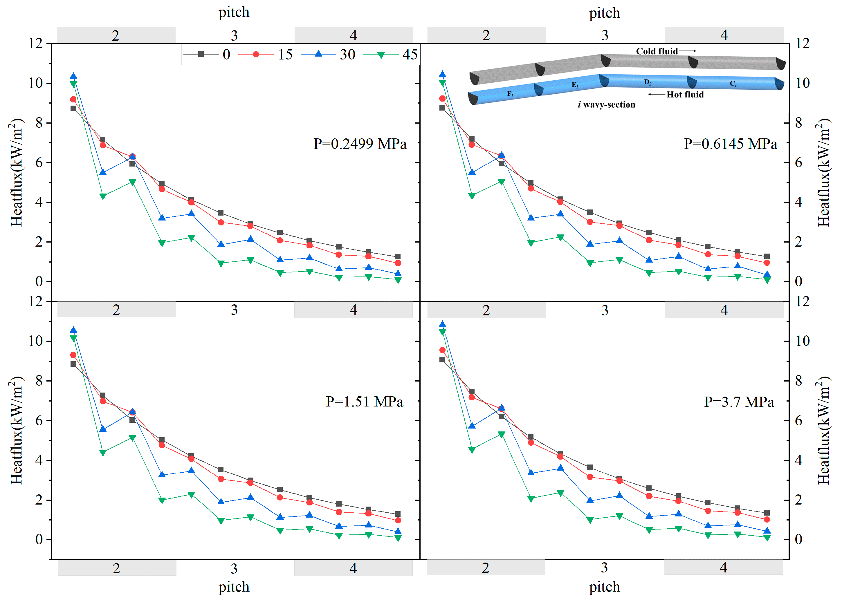 Energies 15 06347 g011