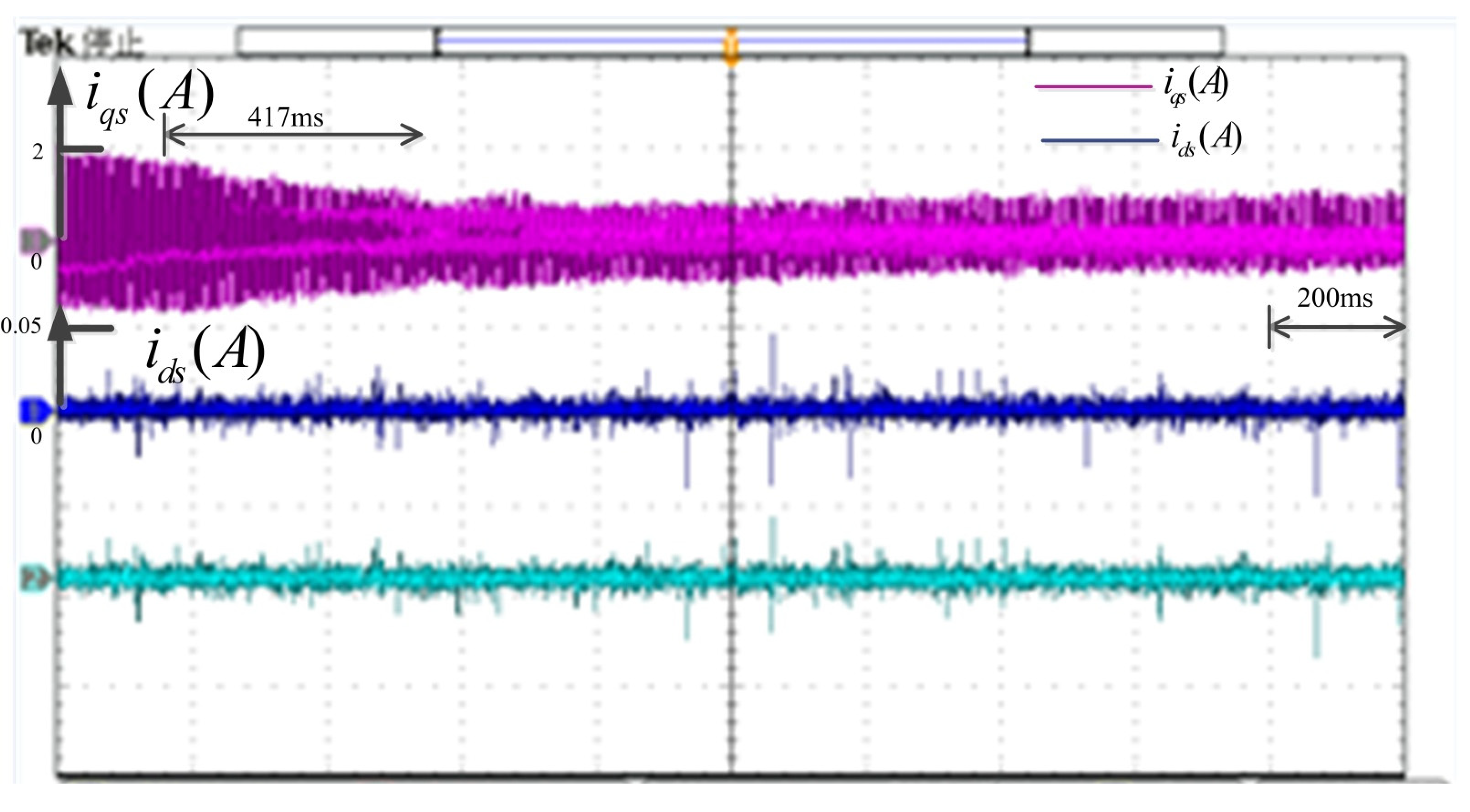 Energies 15 06353 g006 Energies 15 06353 g006