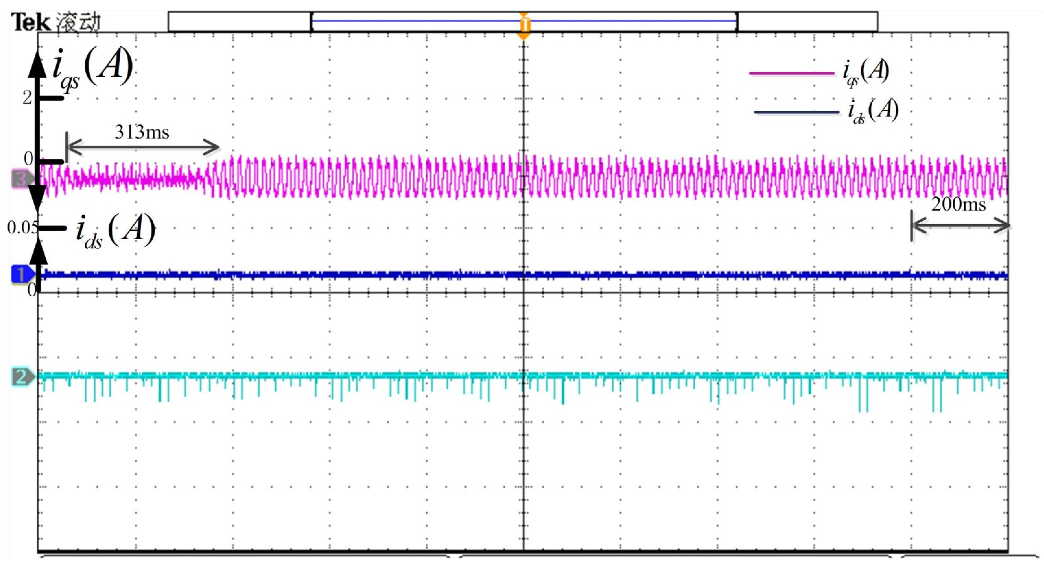 Energies 15 06353 g007 Energies 15 06353 g007