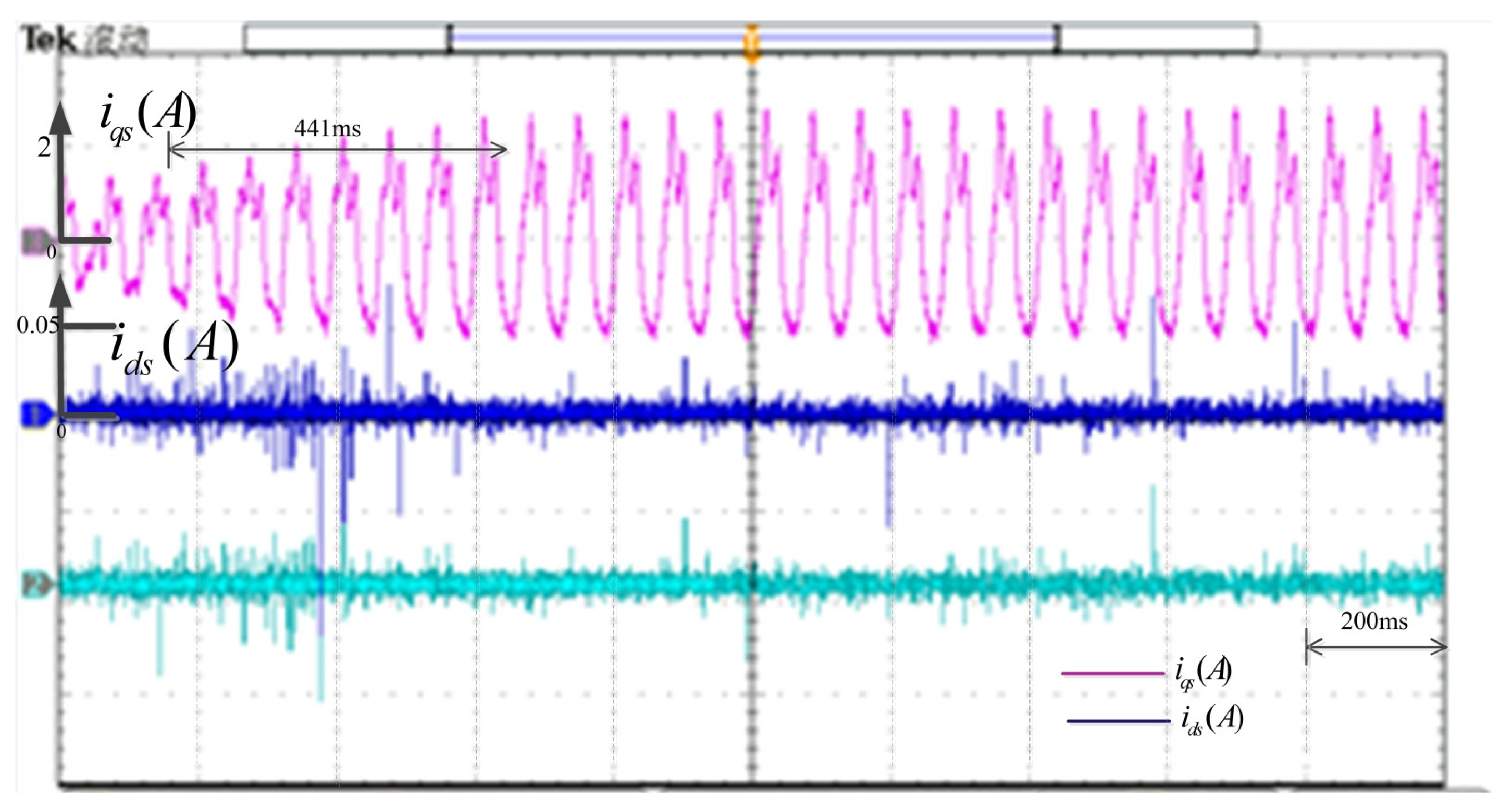 Energies 15 06353 g008 Energies 15 06353 g008