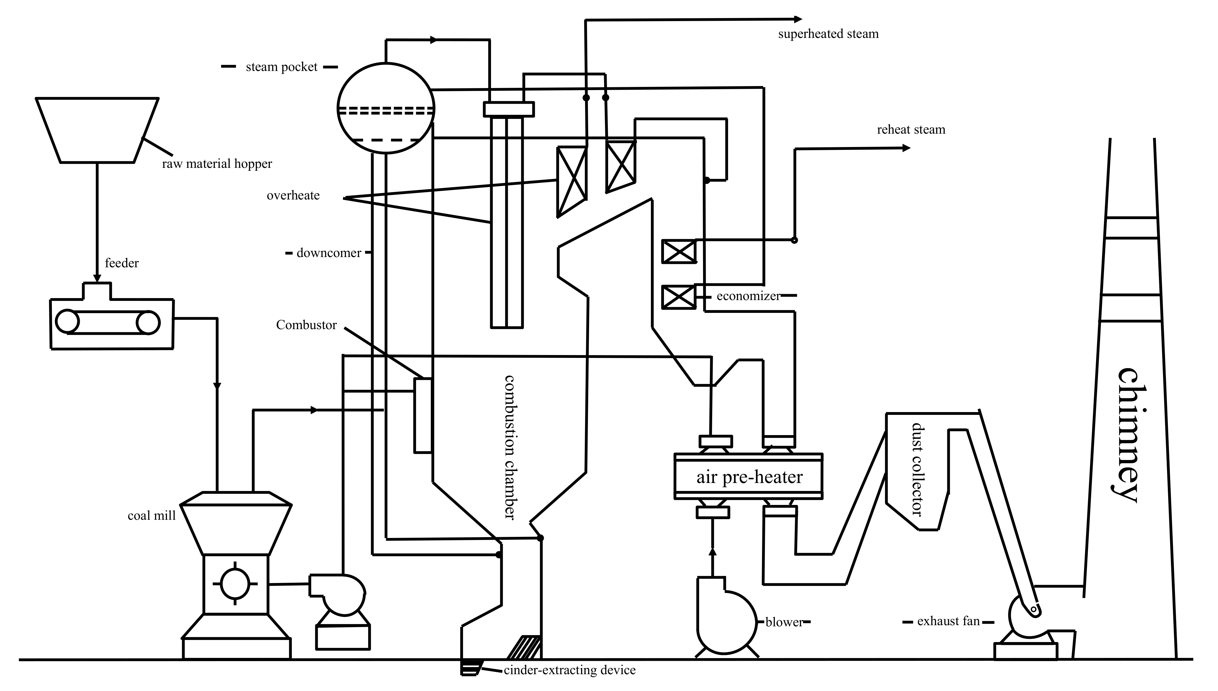 Energies 15 06355 g001