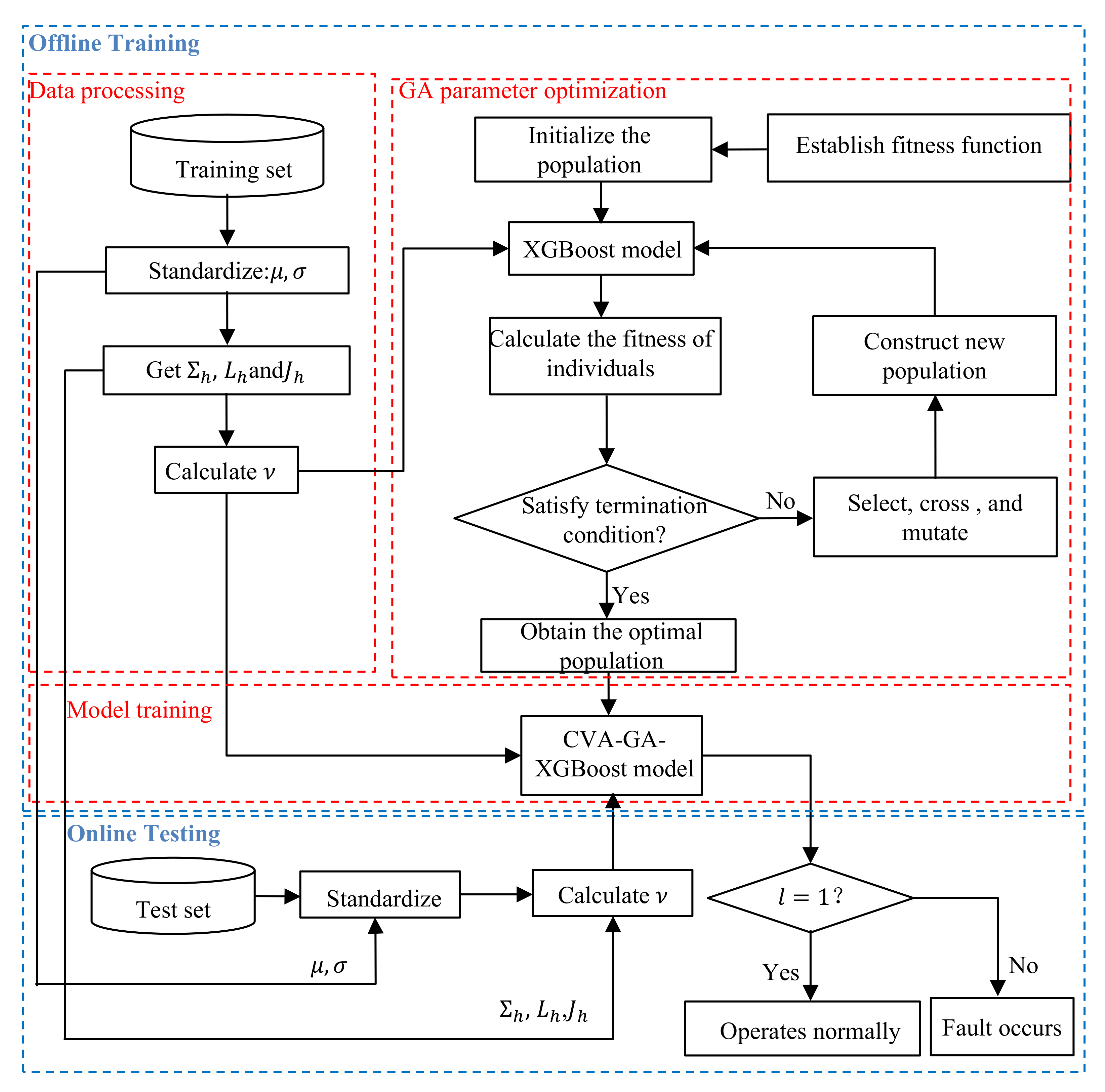 Energies 15 06355 g002