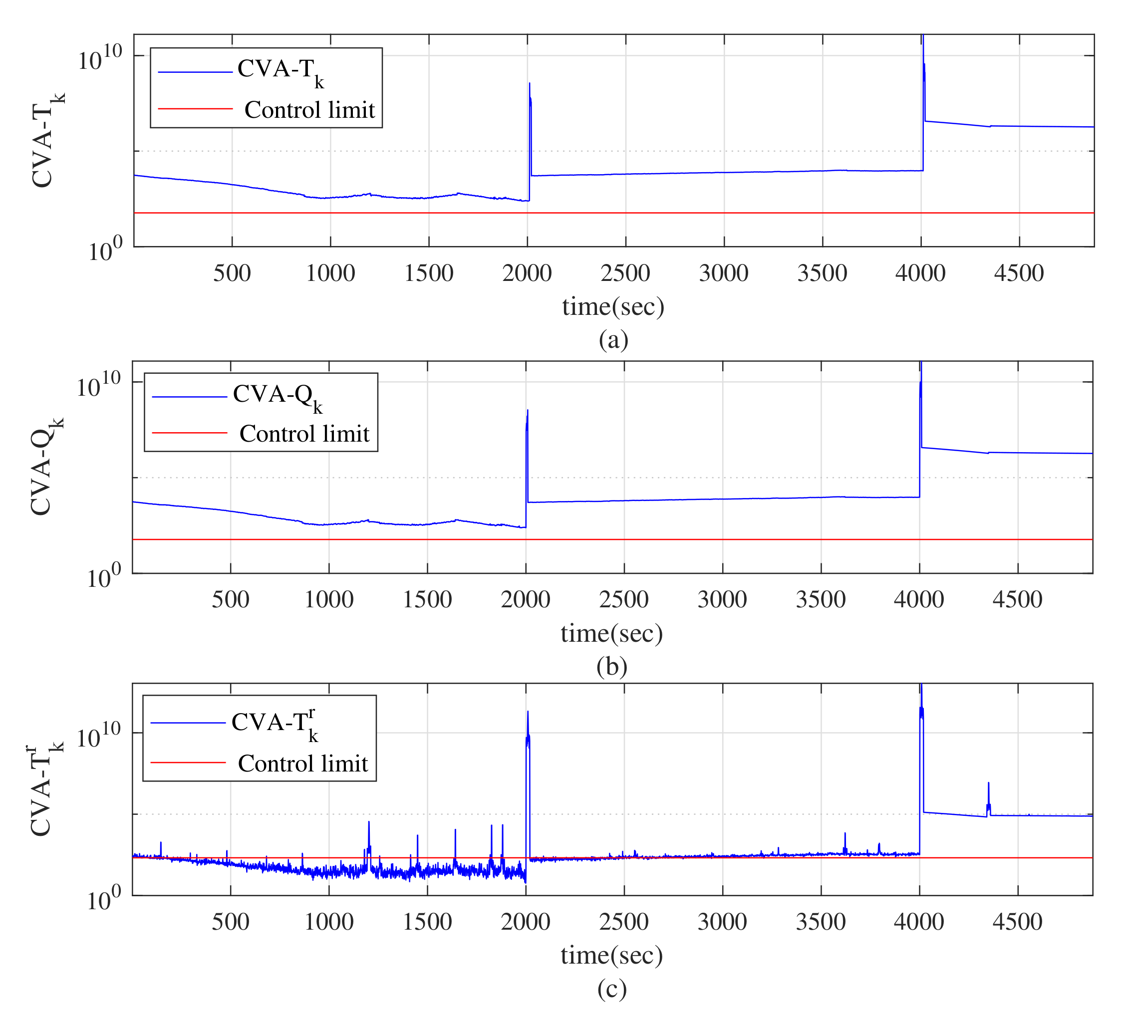 Energies 15 06355 g005