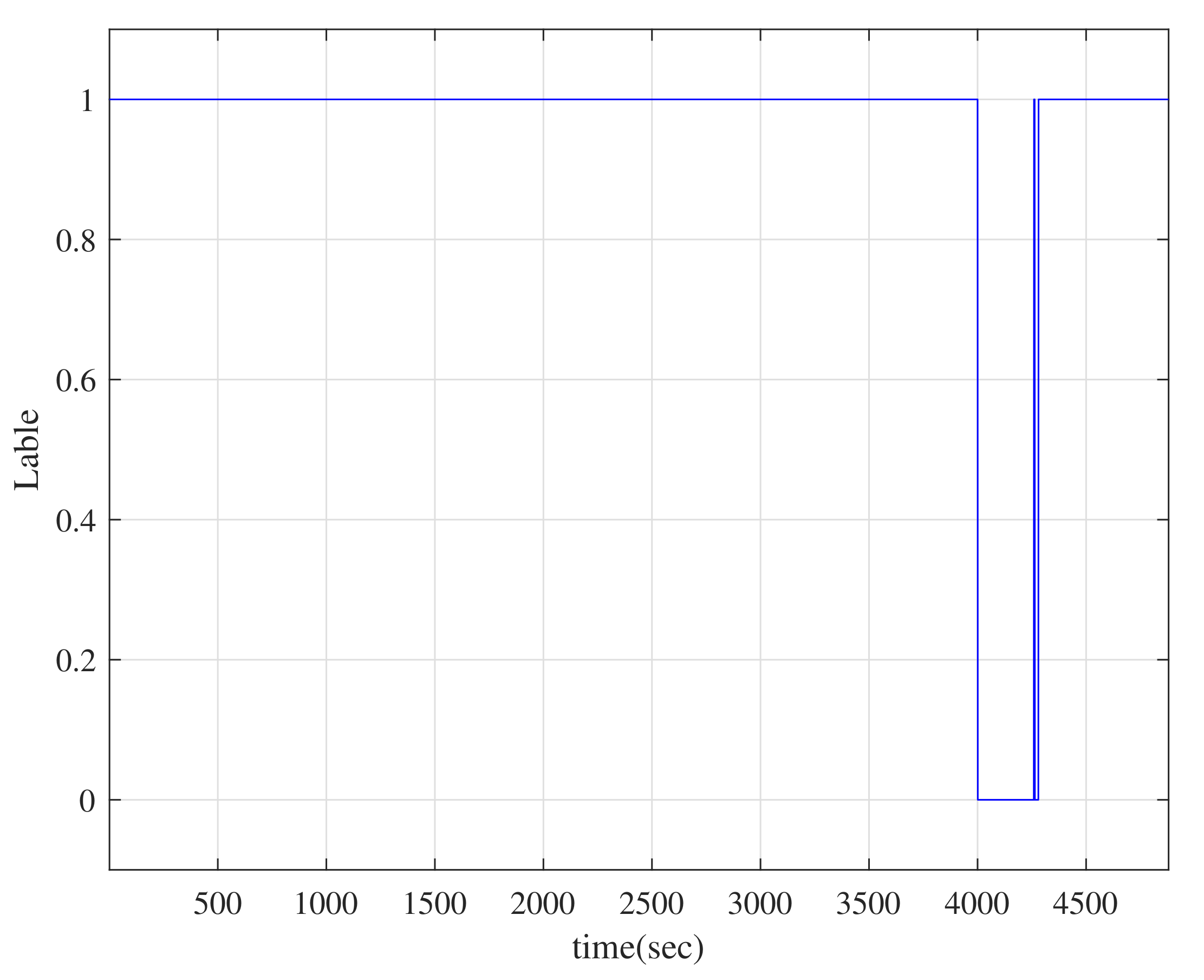 Energies 15 06355 g006