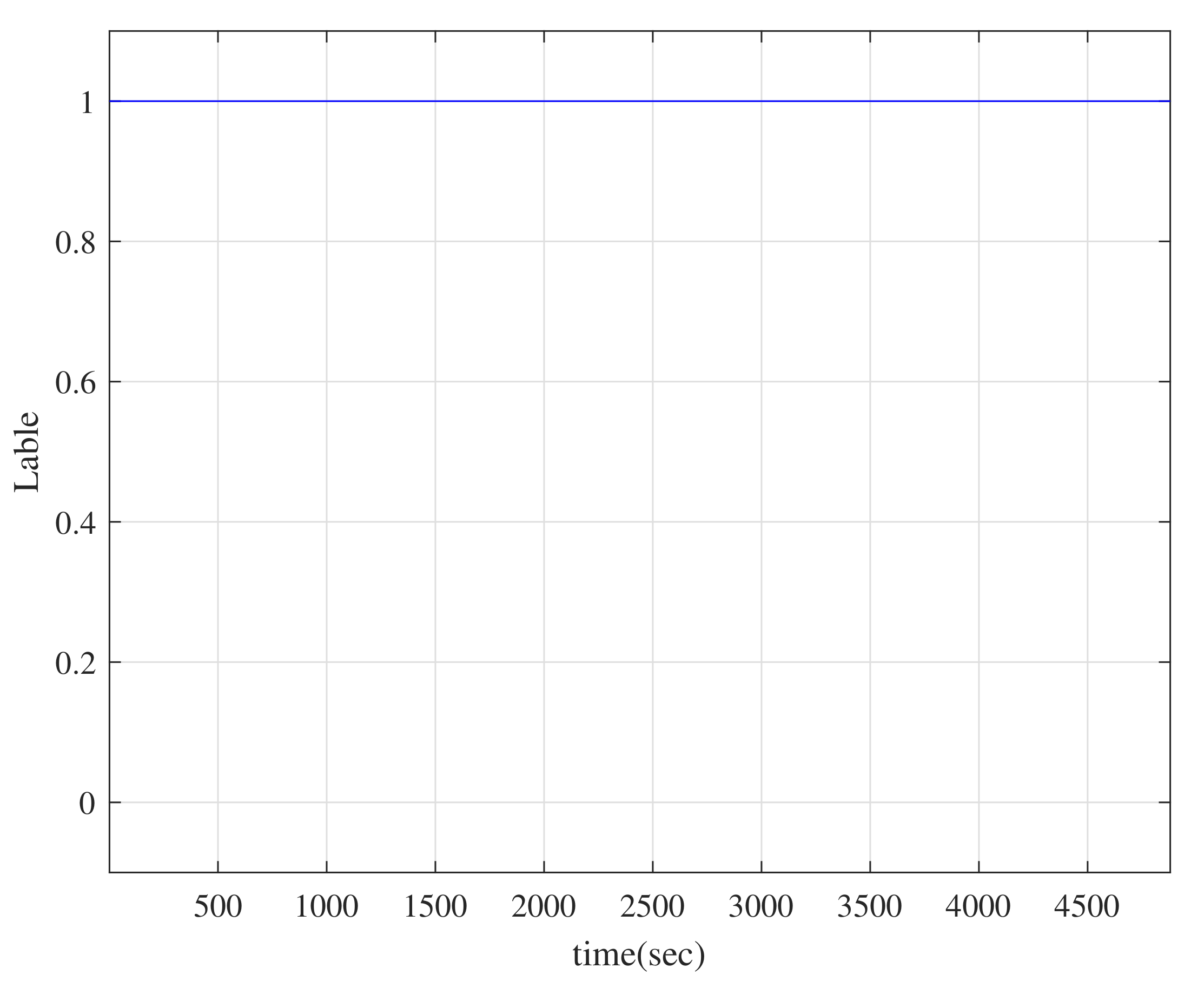 Energies 15 06355 g007