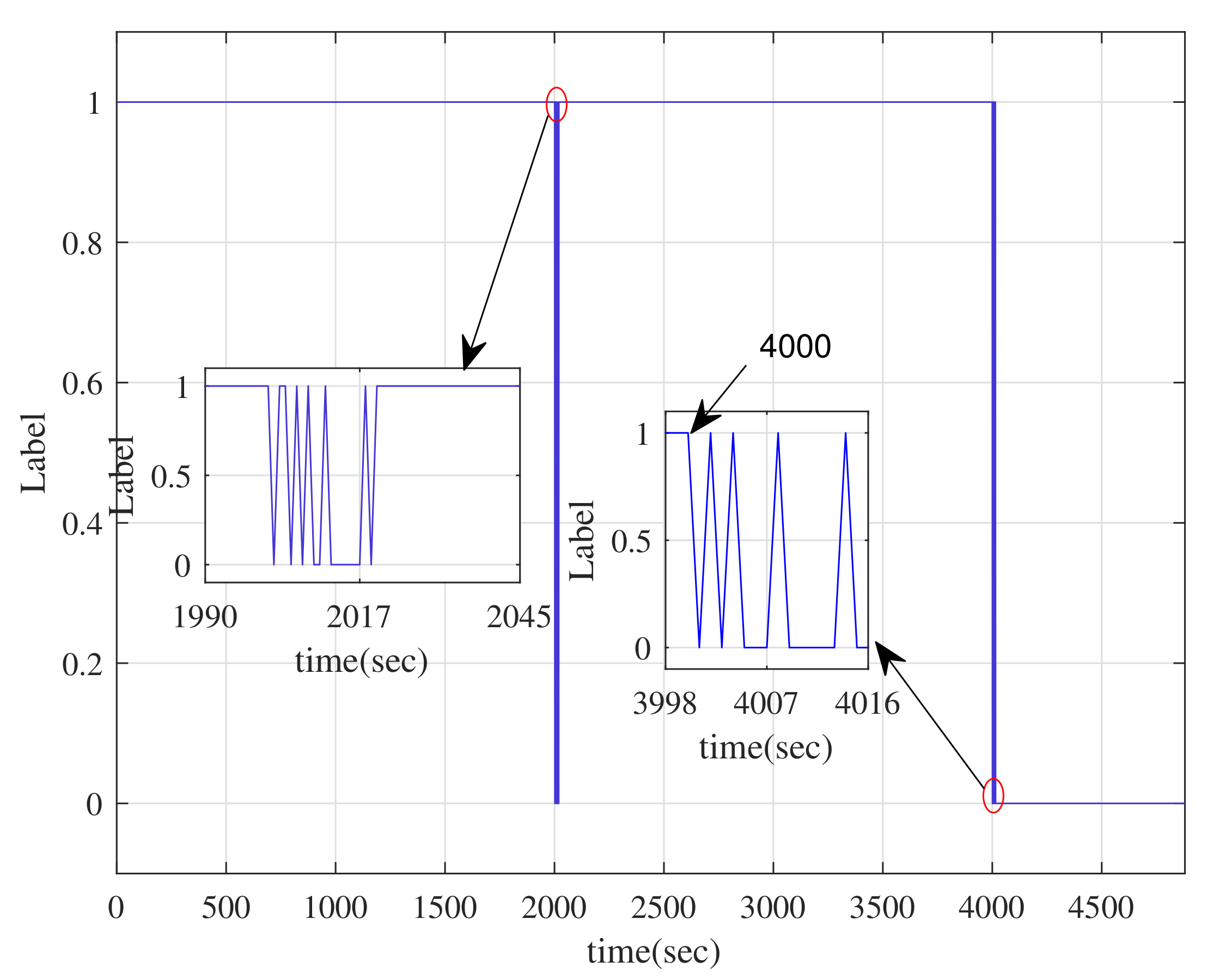 Energies 15 06355 g008