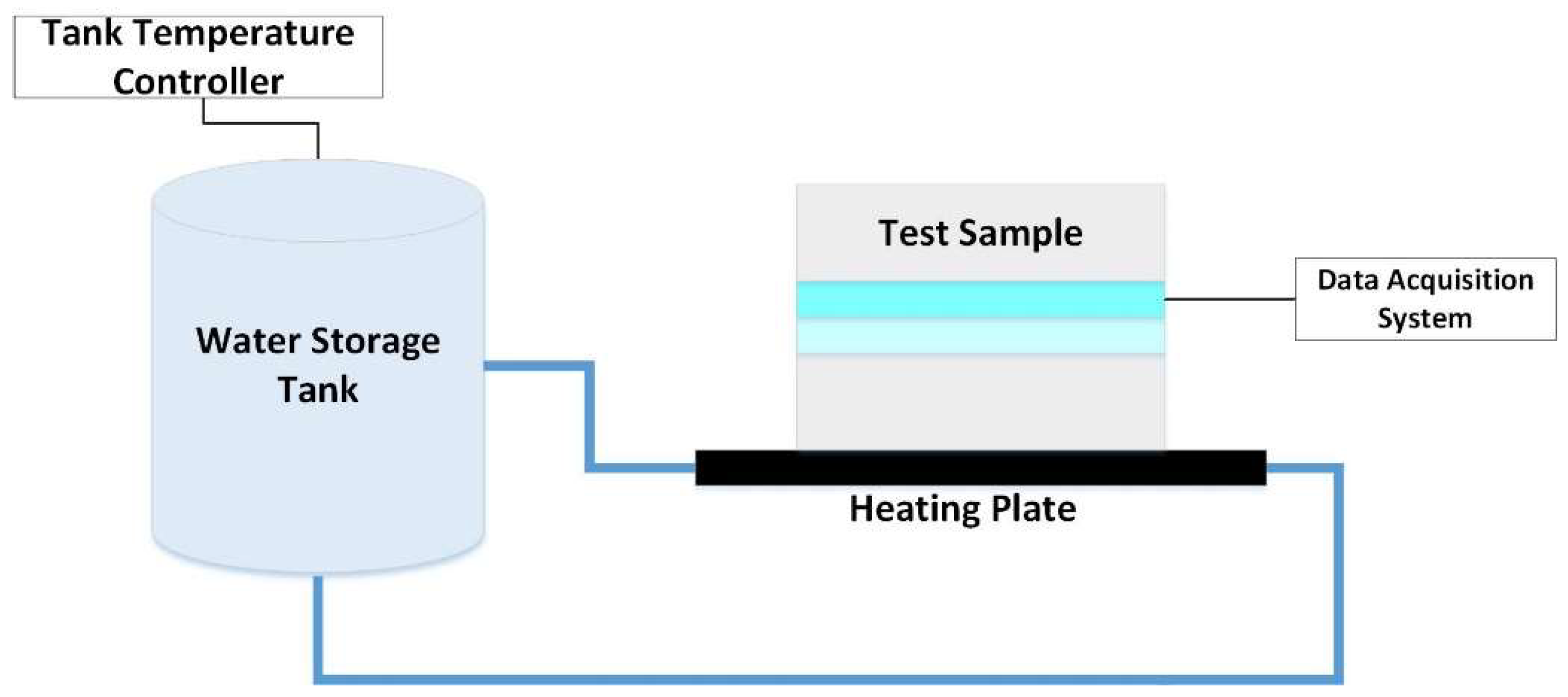Energies 15 06356 g002 550