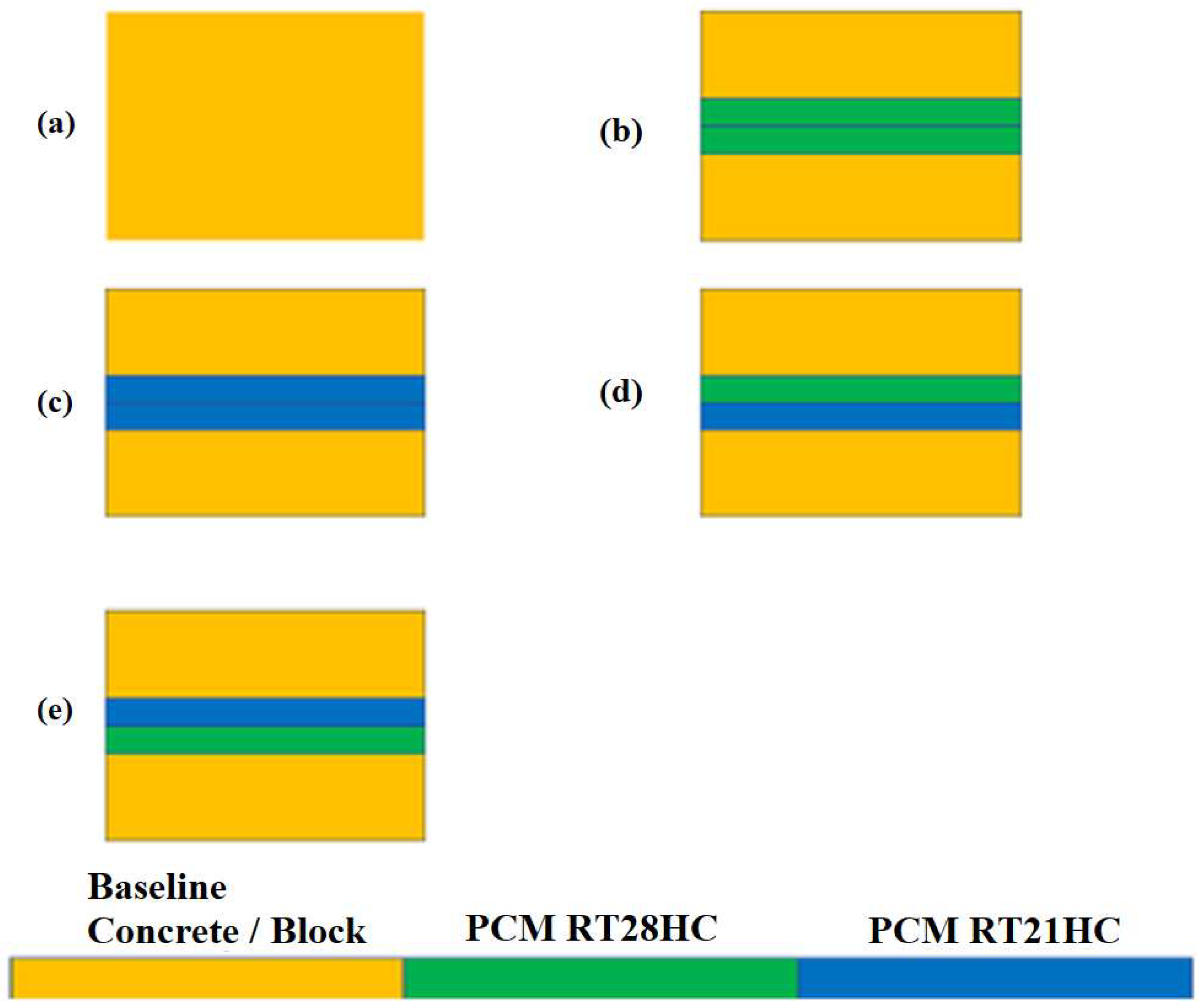 Energies 15 06356 g003 550