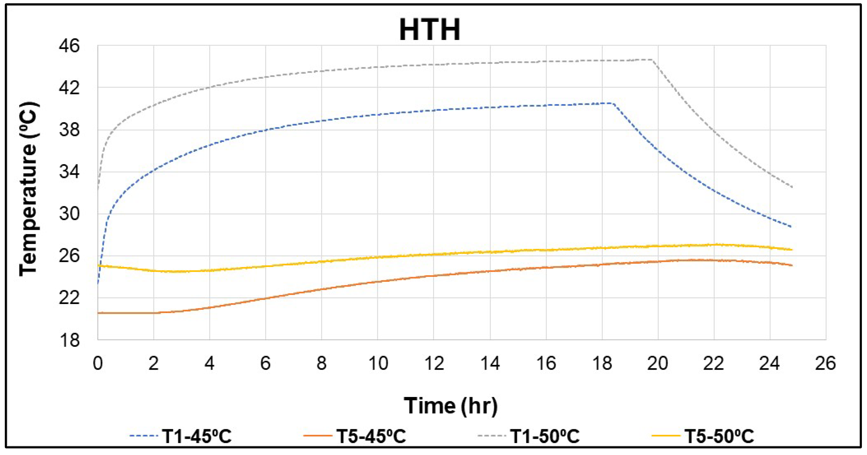 Energies 15 06356 g007a 550