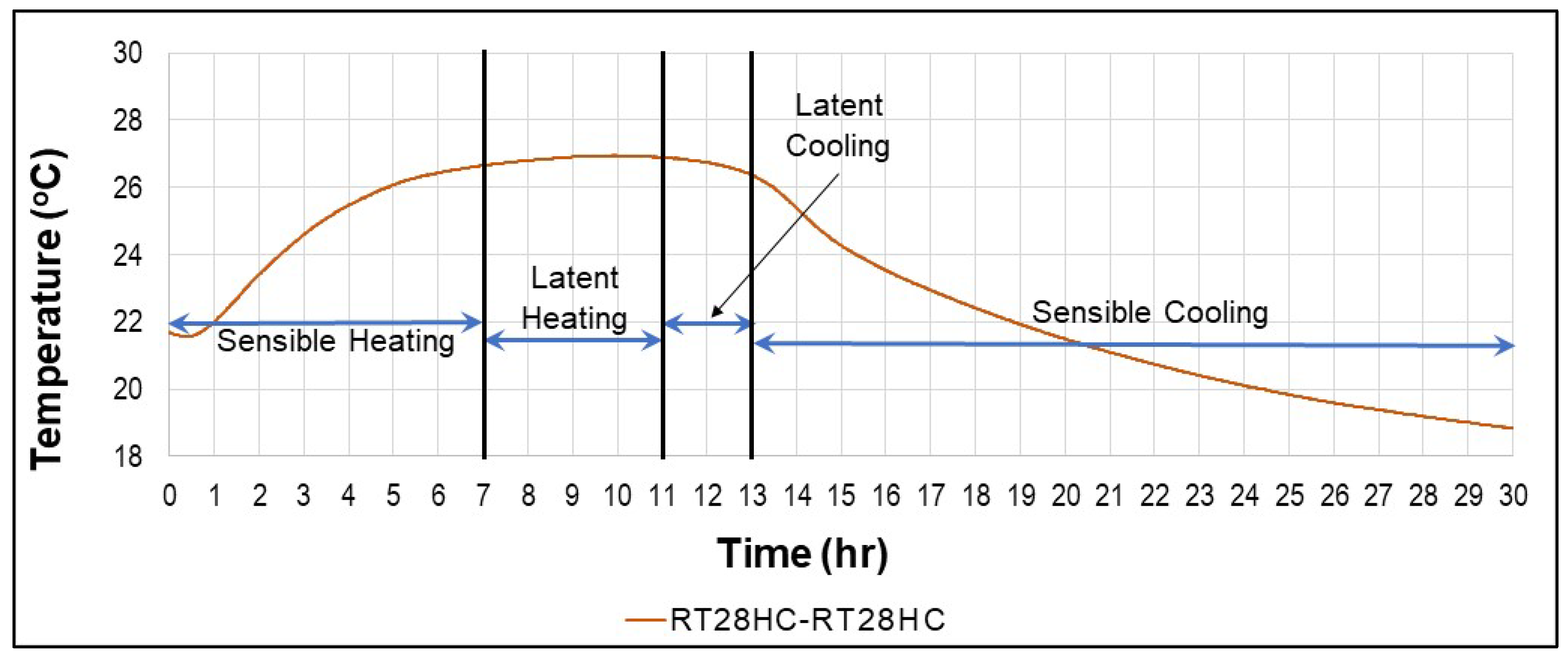 Energies 15 06356 g010 550