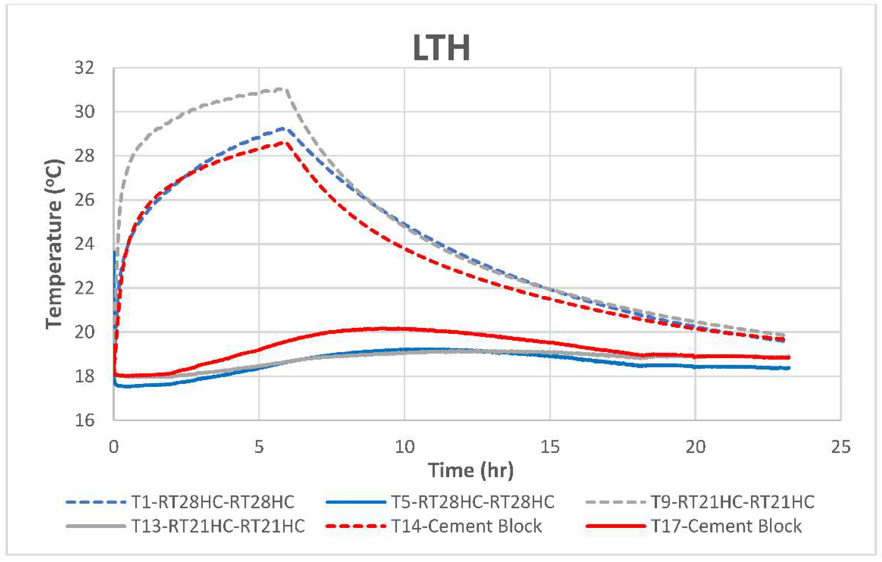 Energies 15 06356 g012b 550