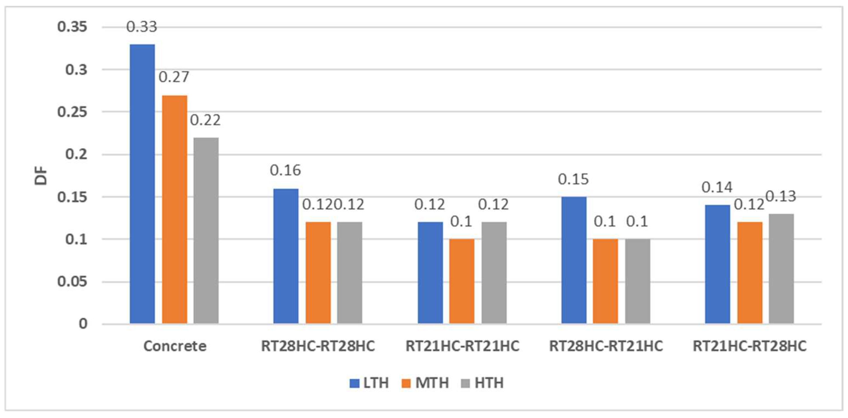 Energies 15 06356 g014 550