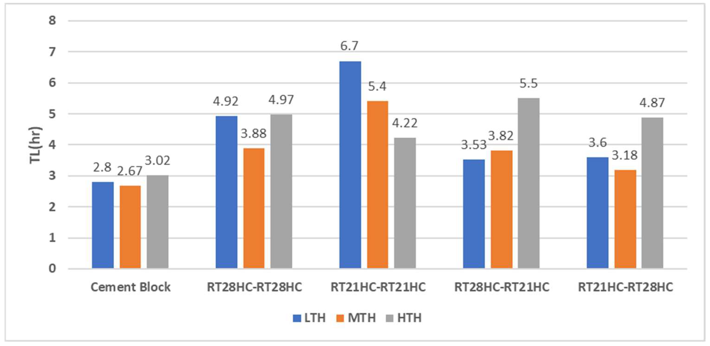 Energies 15 06356 g017 550