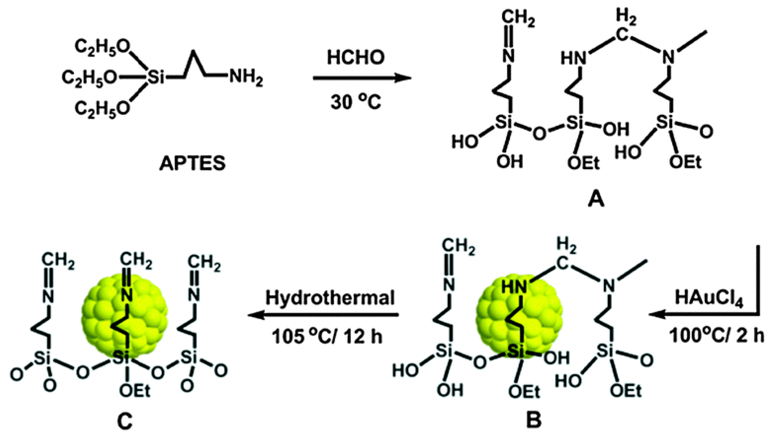 Energies 15 06360 g001