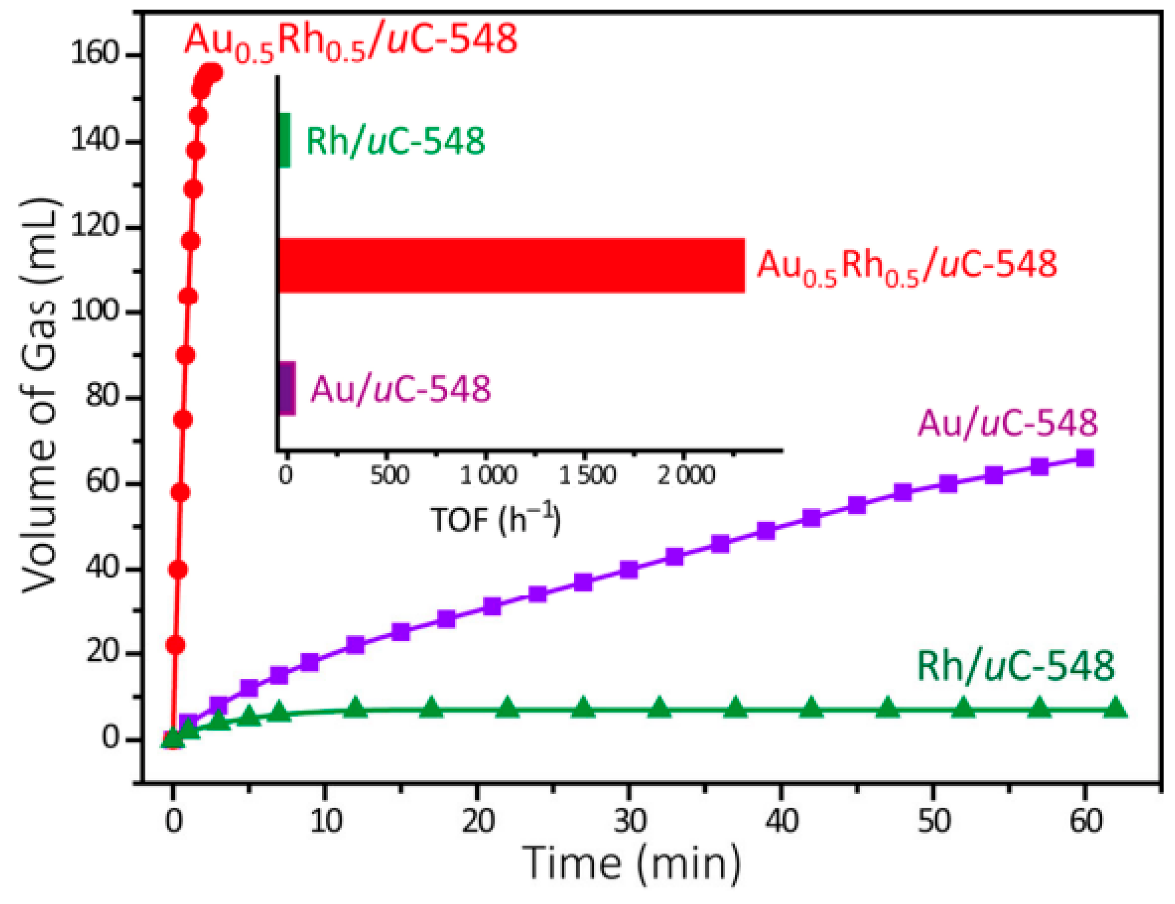 Energies 15 06360 g004